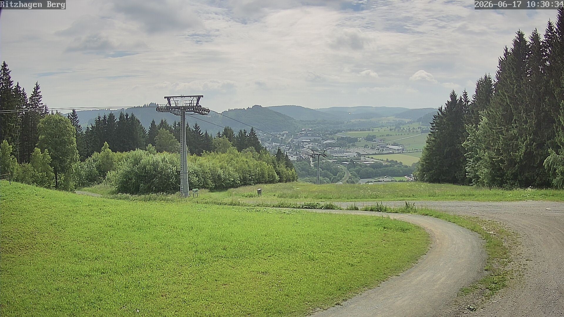 Archived image Webcam Willingen - Ritzhagen