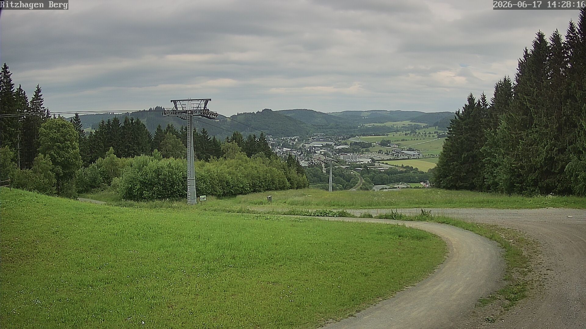 Archived image Webcam Willingen - Ritzhagen