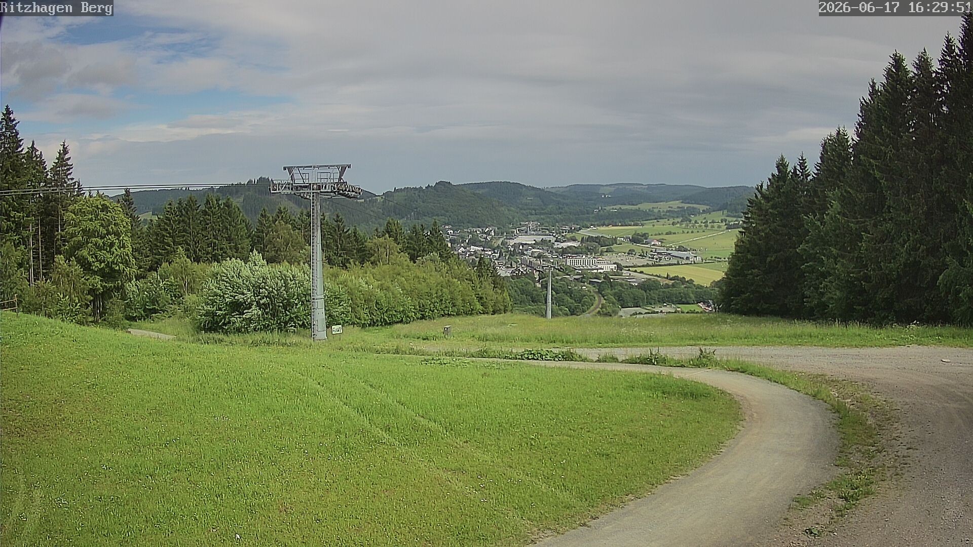 Archived image Webcam Willingen - Ritzhagen