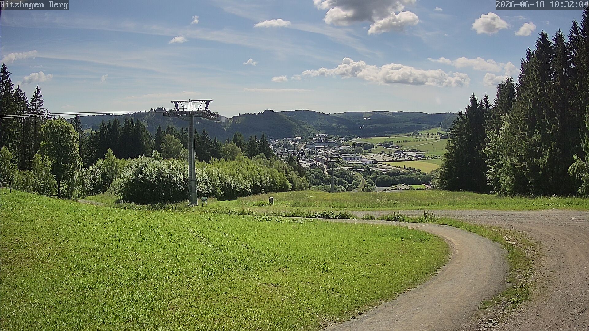 Archived image Webcam Willingen - Ritzhagen