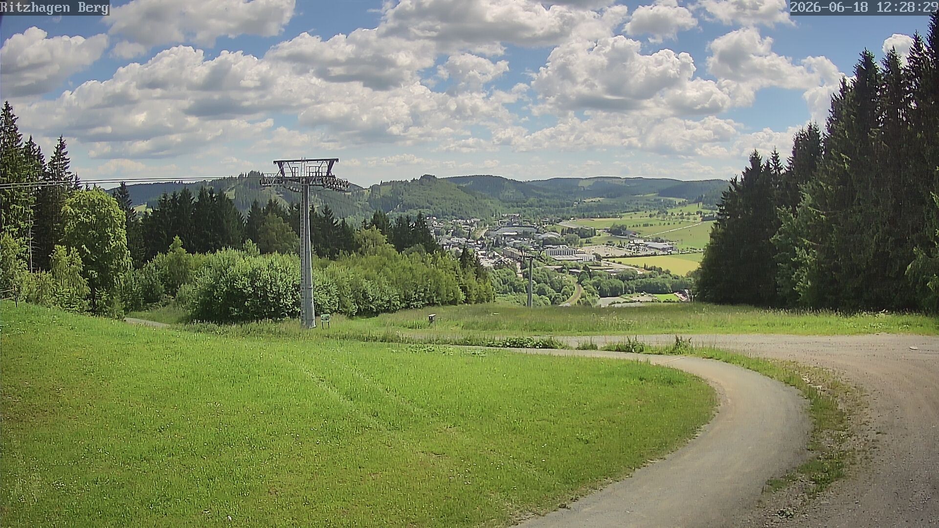 Archived image Webcam Willingen - Ritzhagen