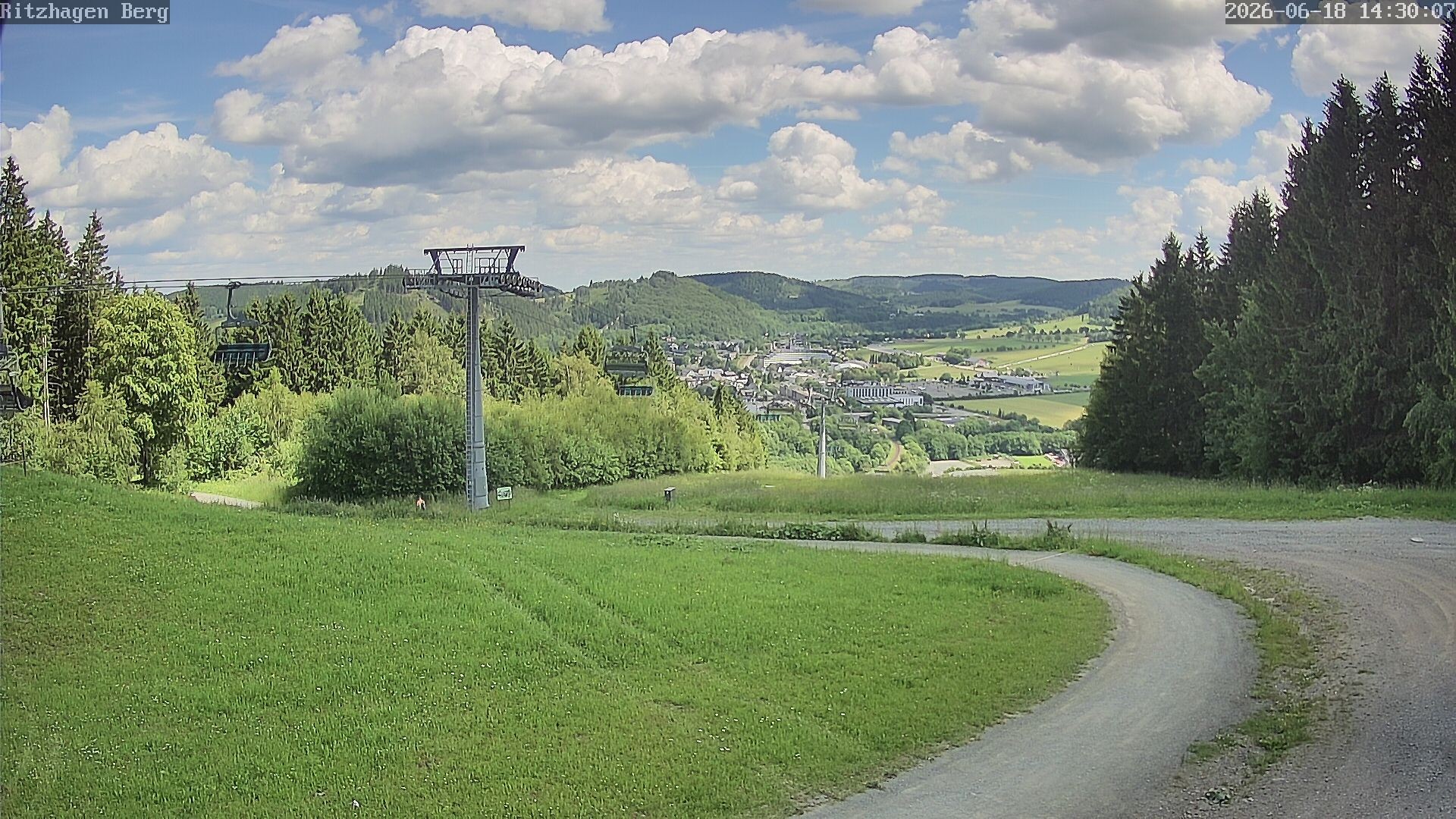 Archived image Webcam Willingen - Ritzhagen