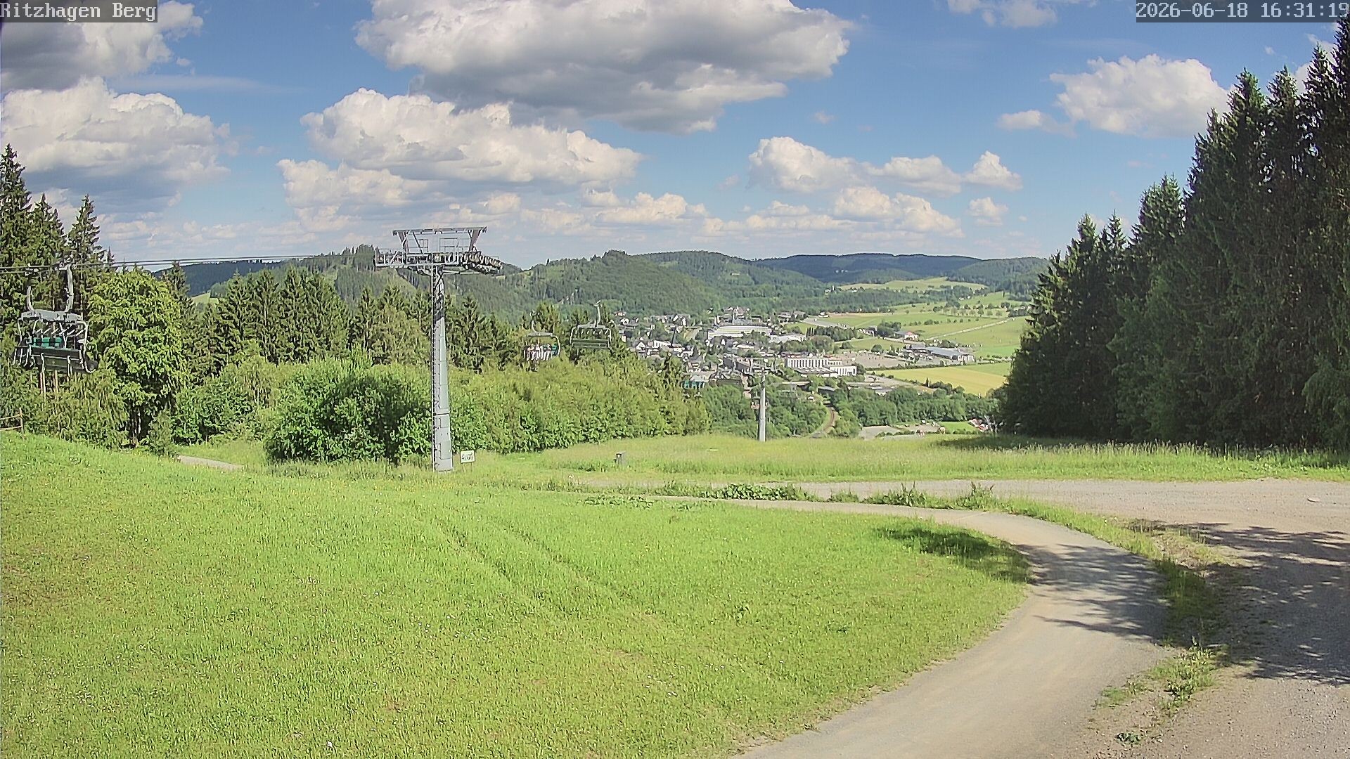 Archived image Webcam Willingen - Ritzhagen