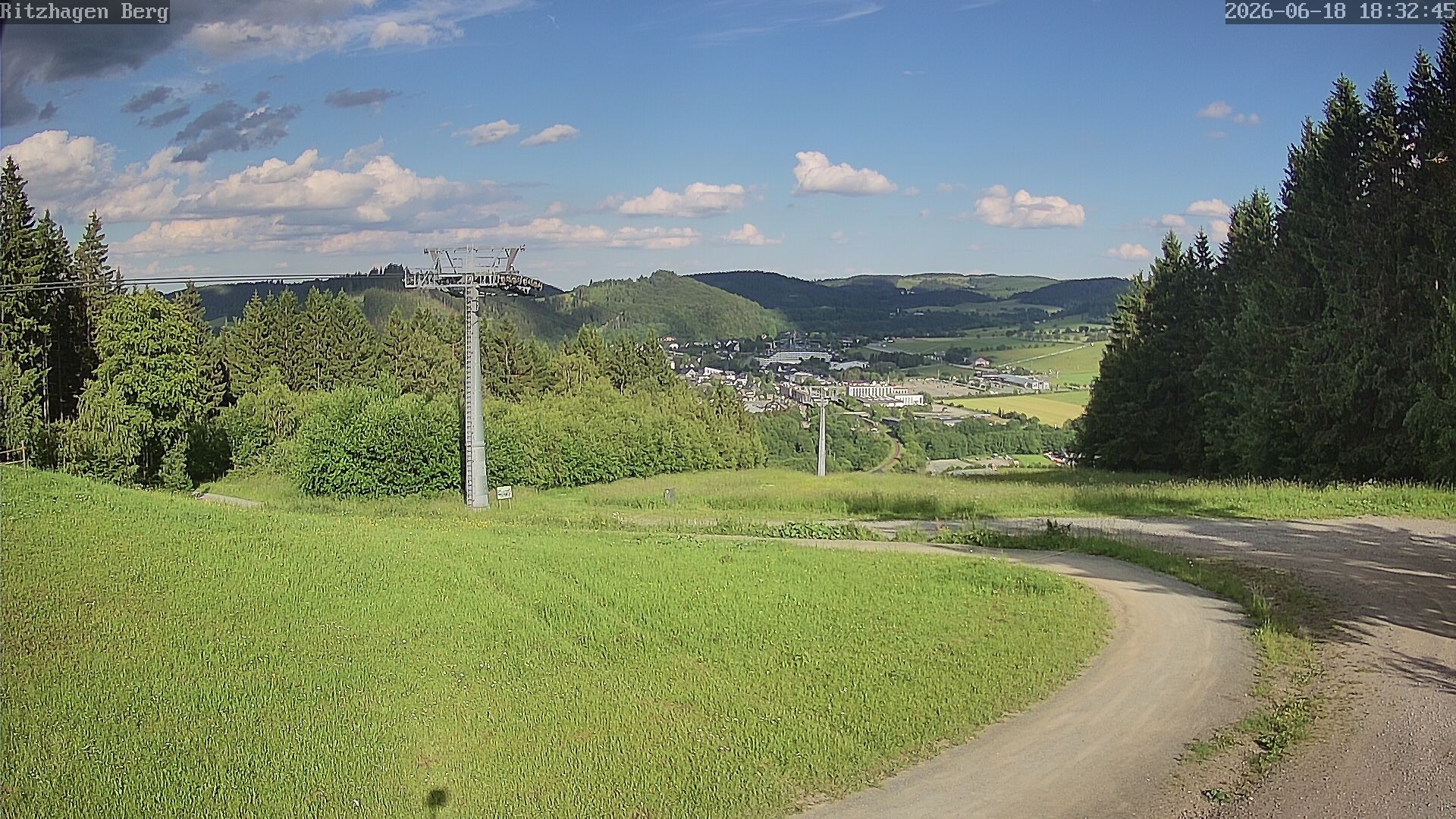 Archived image Webcam Willingen - Ritzhagen