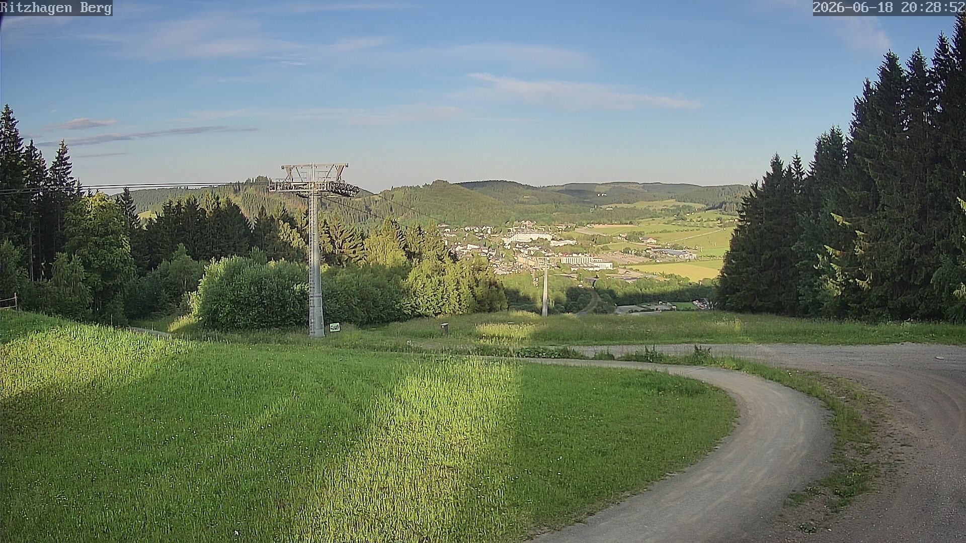 Archived image Webcam Willingen - Ritzhagen