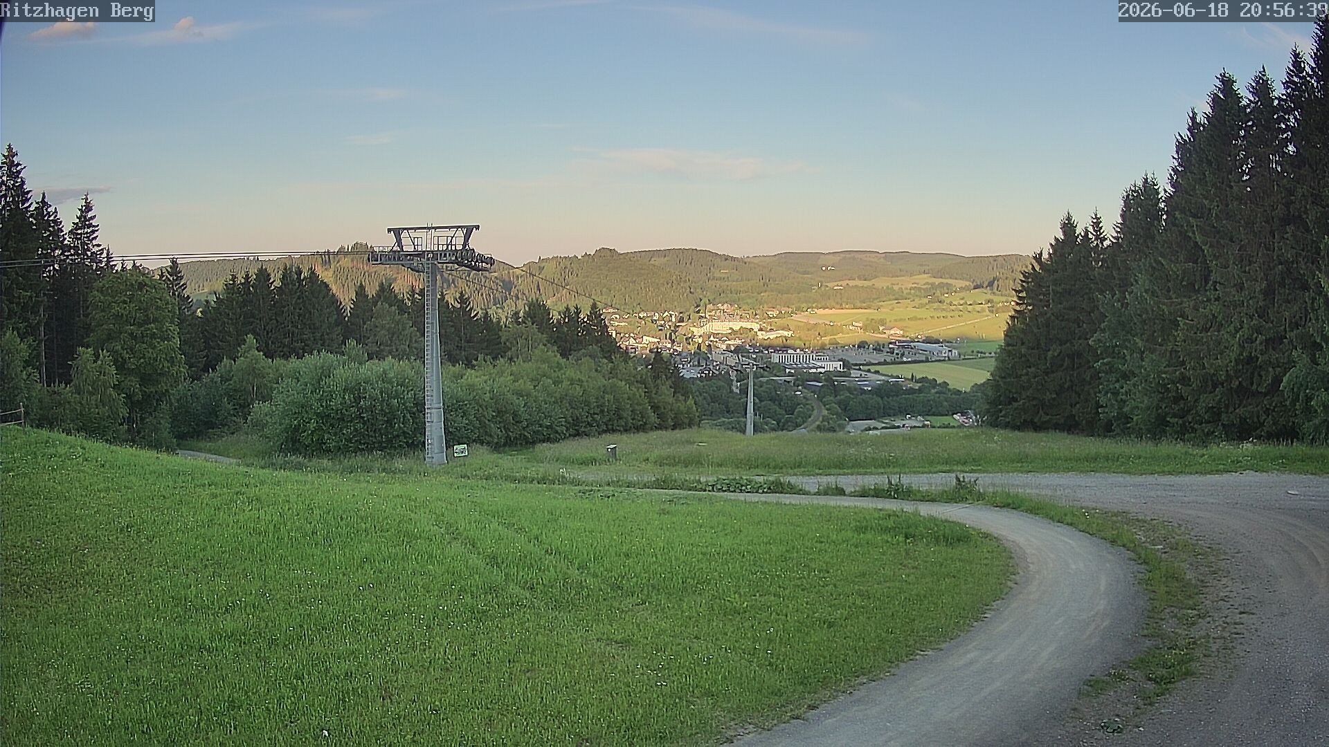 Archived image Webcam Willingen - Ritzhagen