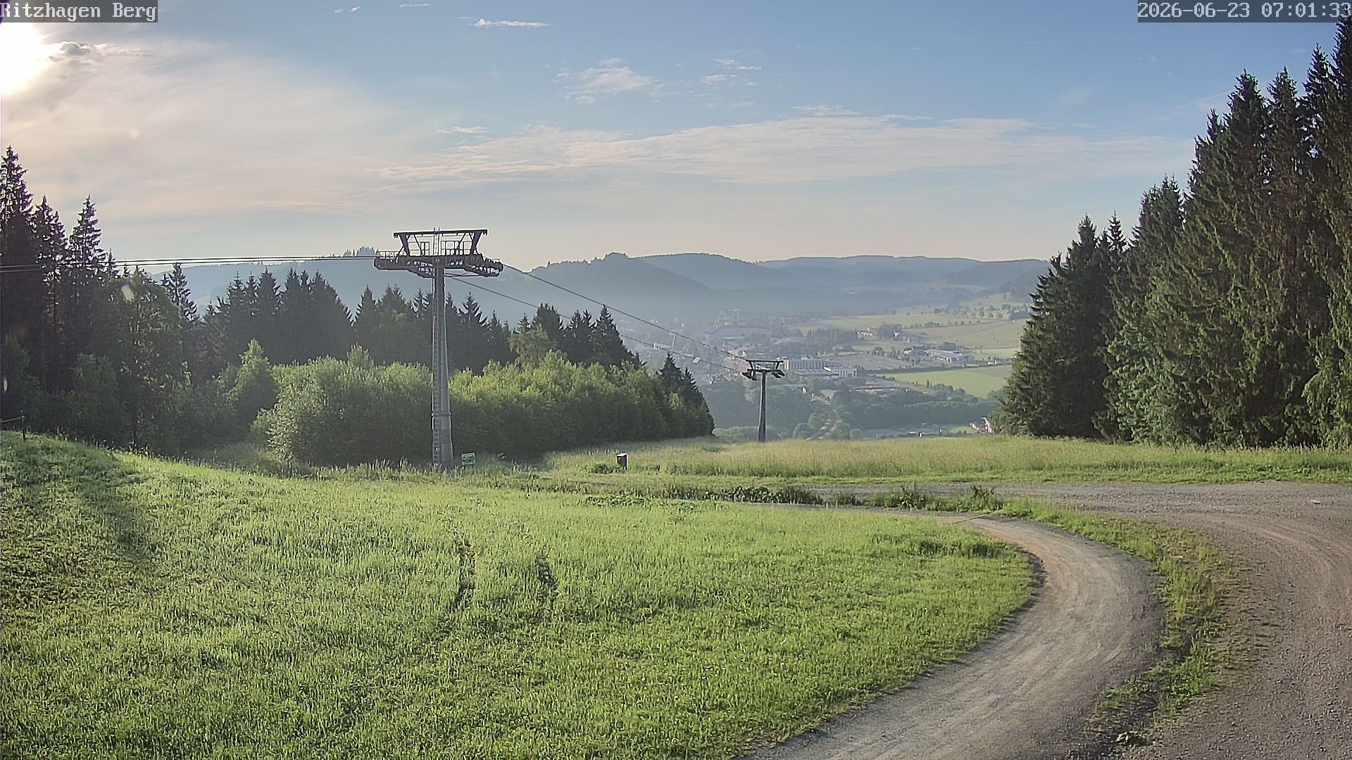 Archived image Webcam Willingen - Ritzhagen