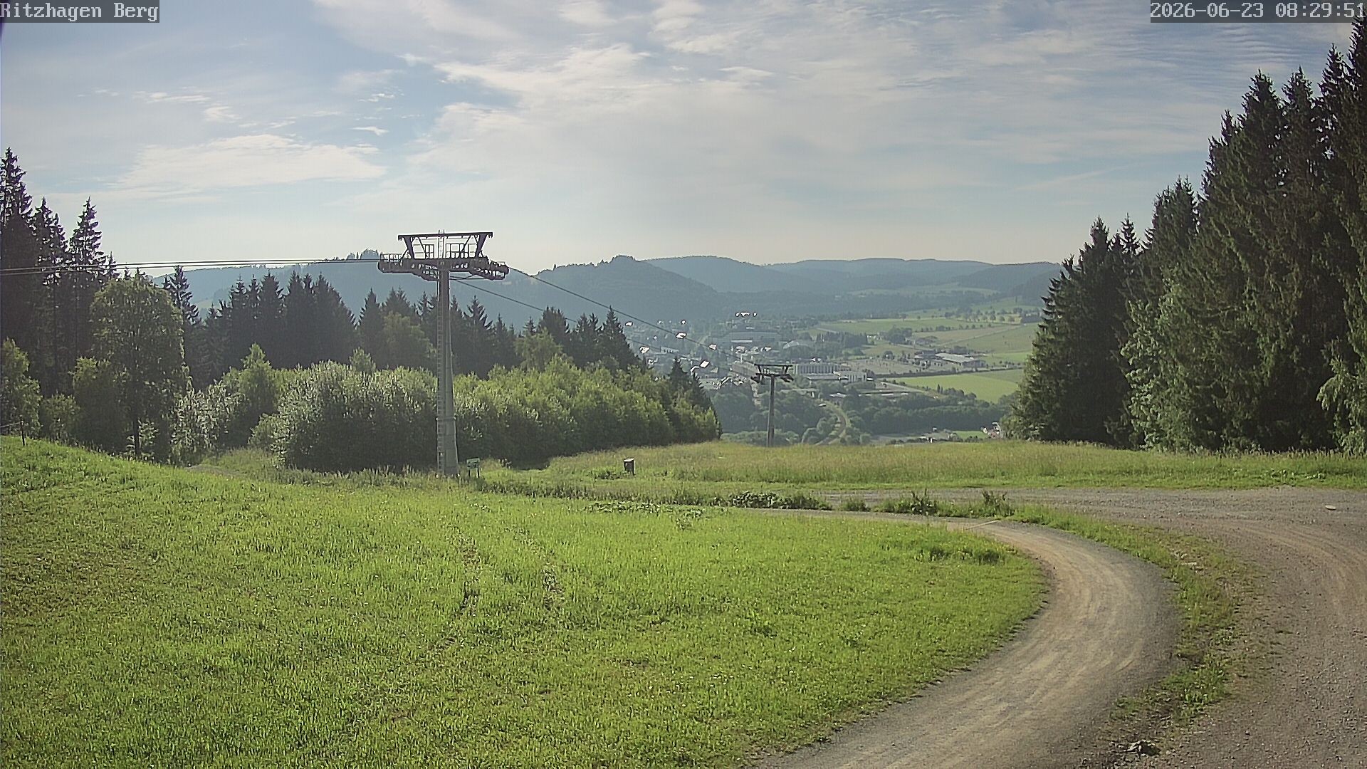 Archived image Webcam Willingen - Ritzhagen