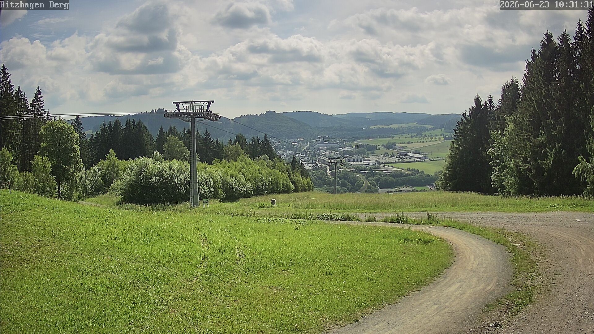 Archived image Webcam Willingen - Ritzhagen