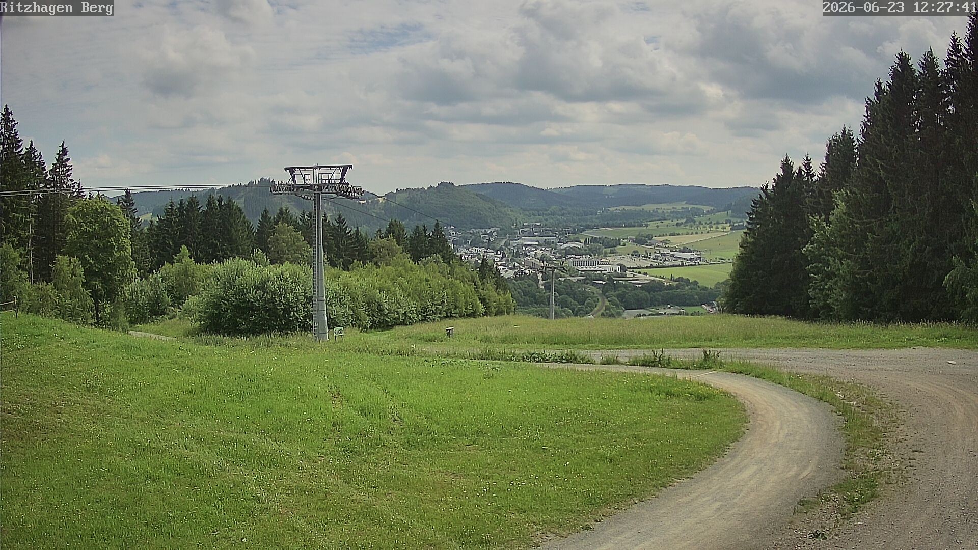 Archived image Webcam Willingen - Ritzhagen