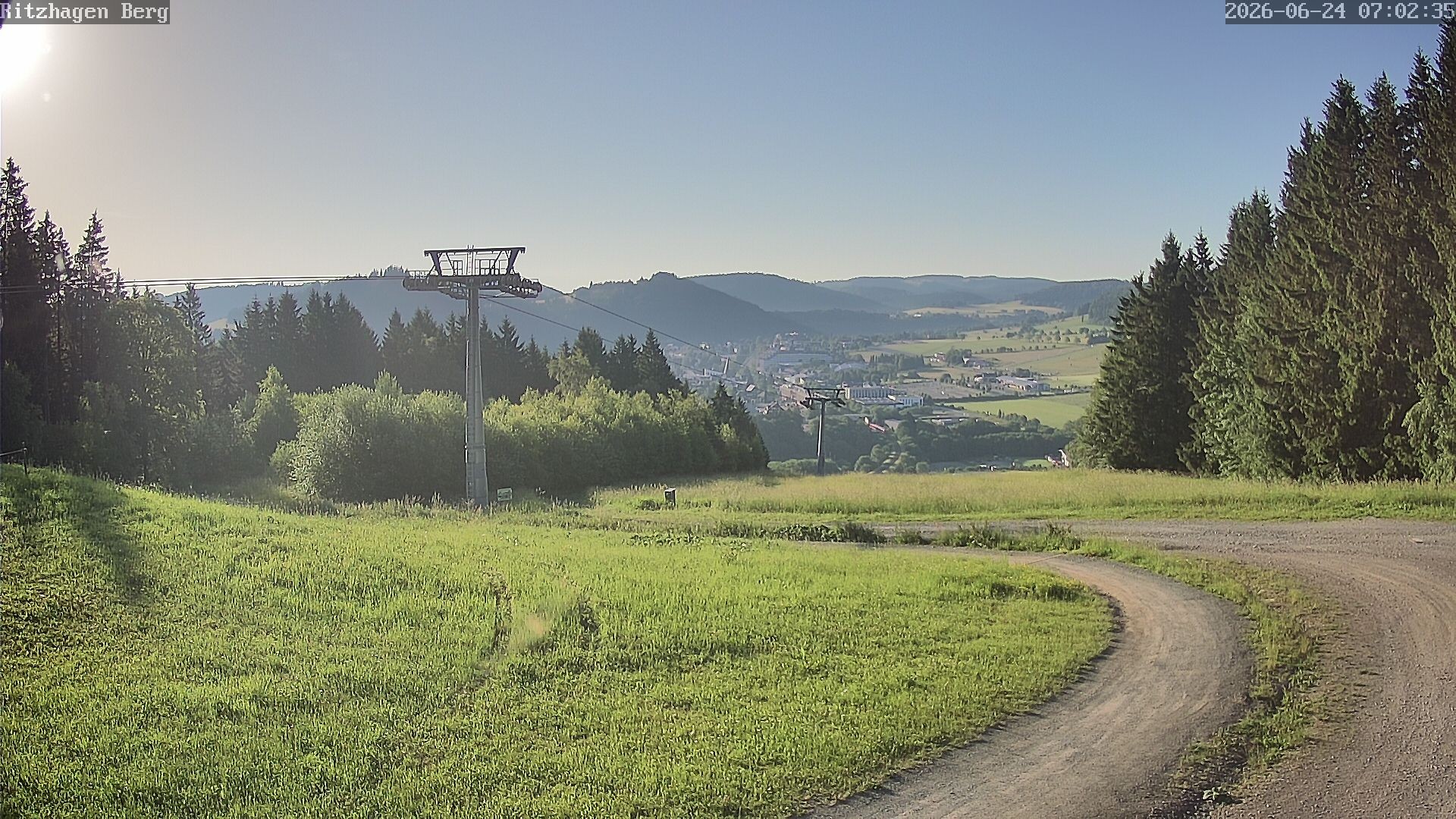 Archived image Webcam Willingen - Ritzhagen