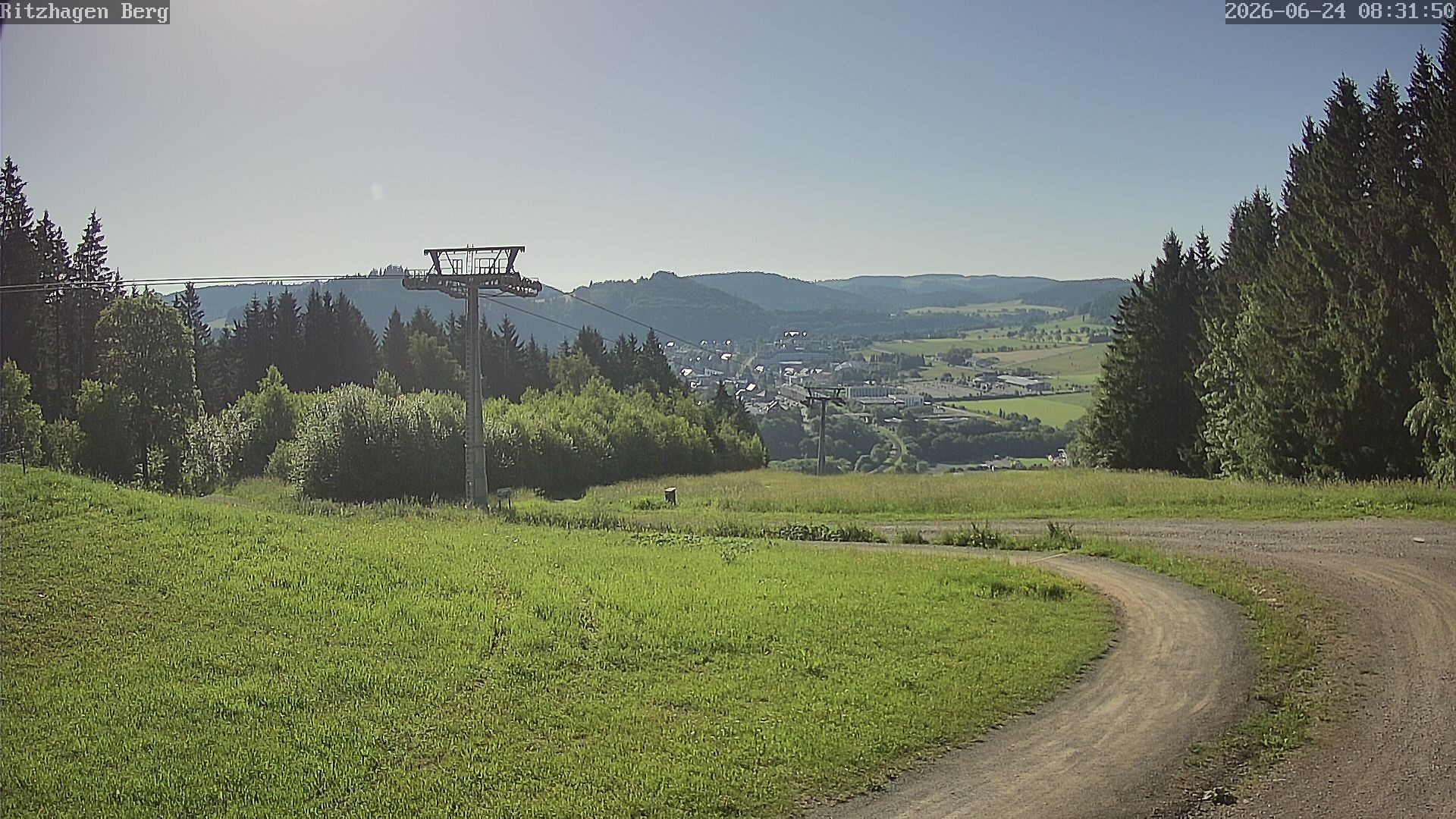 Archived image Webcam Willingen - Ritzhagen