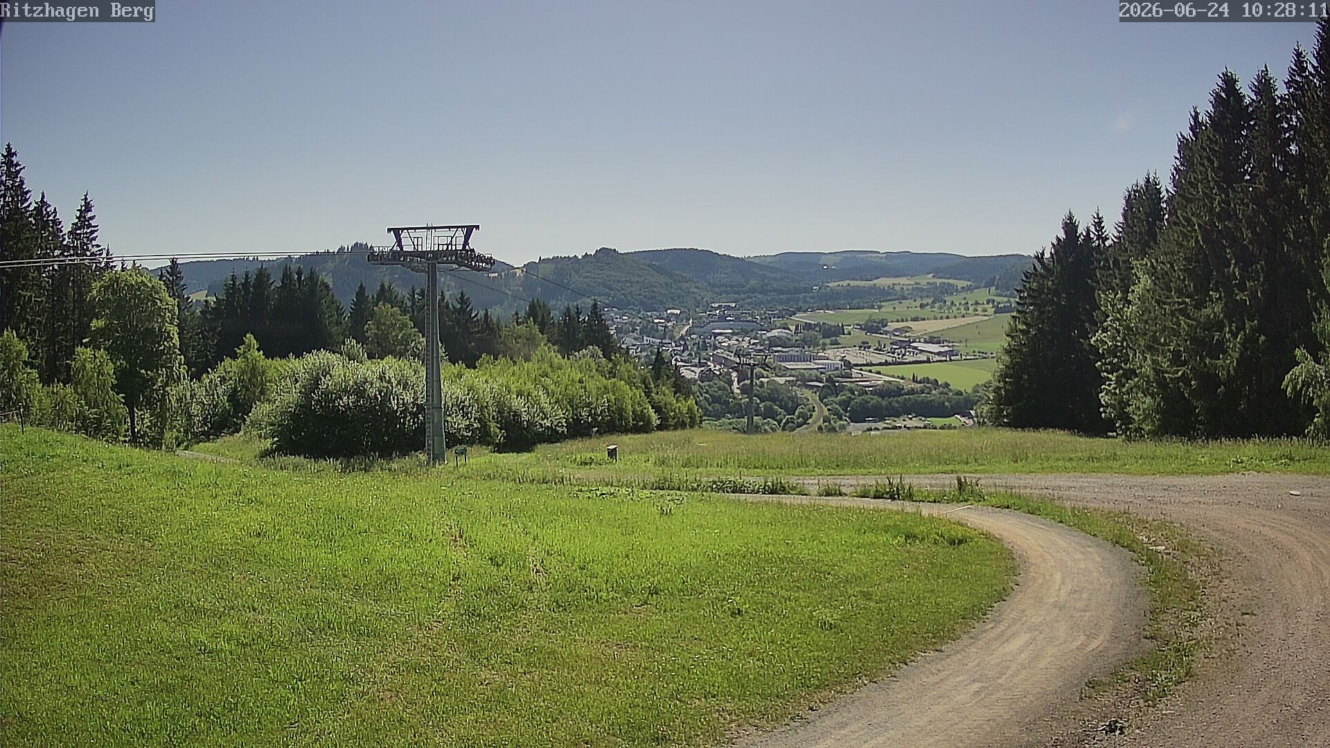 Archived image Webcam Willingen - Ritzhagen