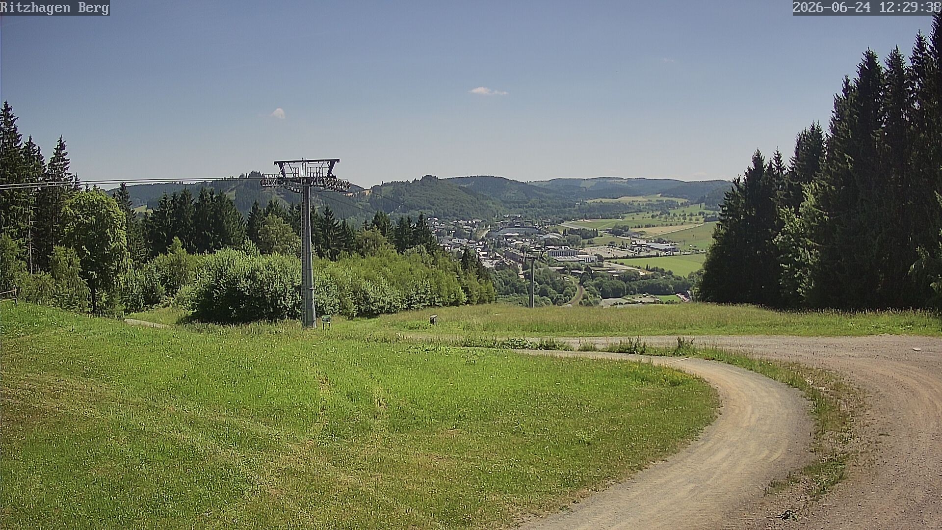 Archived image Webcam Willingen - Ritzhagen