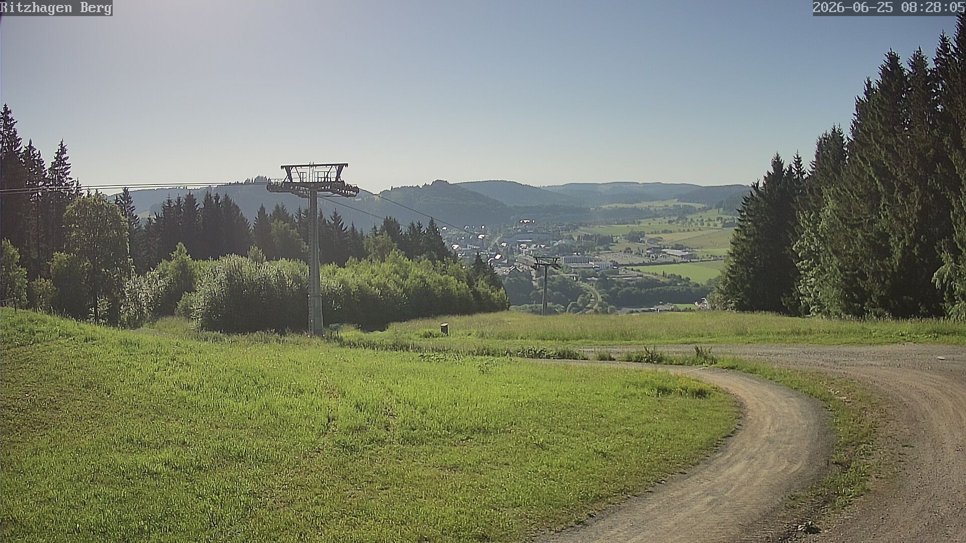Archived image Webcam Willingen - Ritzhagen
