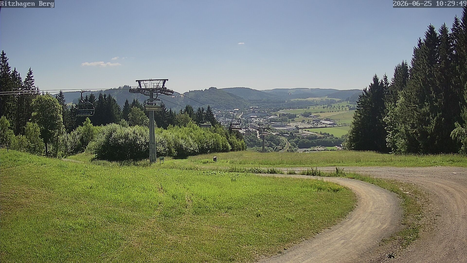 Archived image Webcam Willingen - Ritzhagen