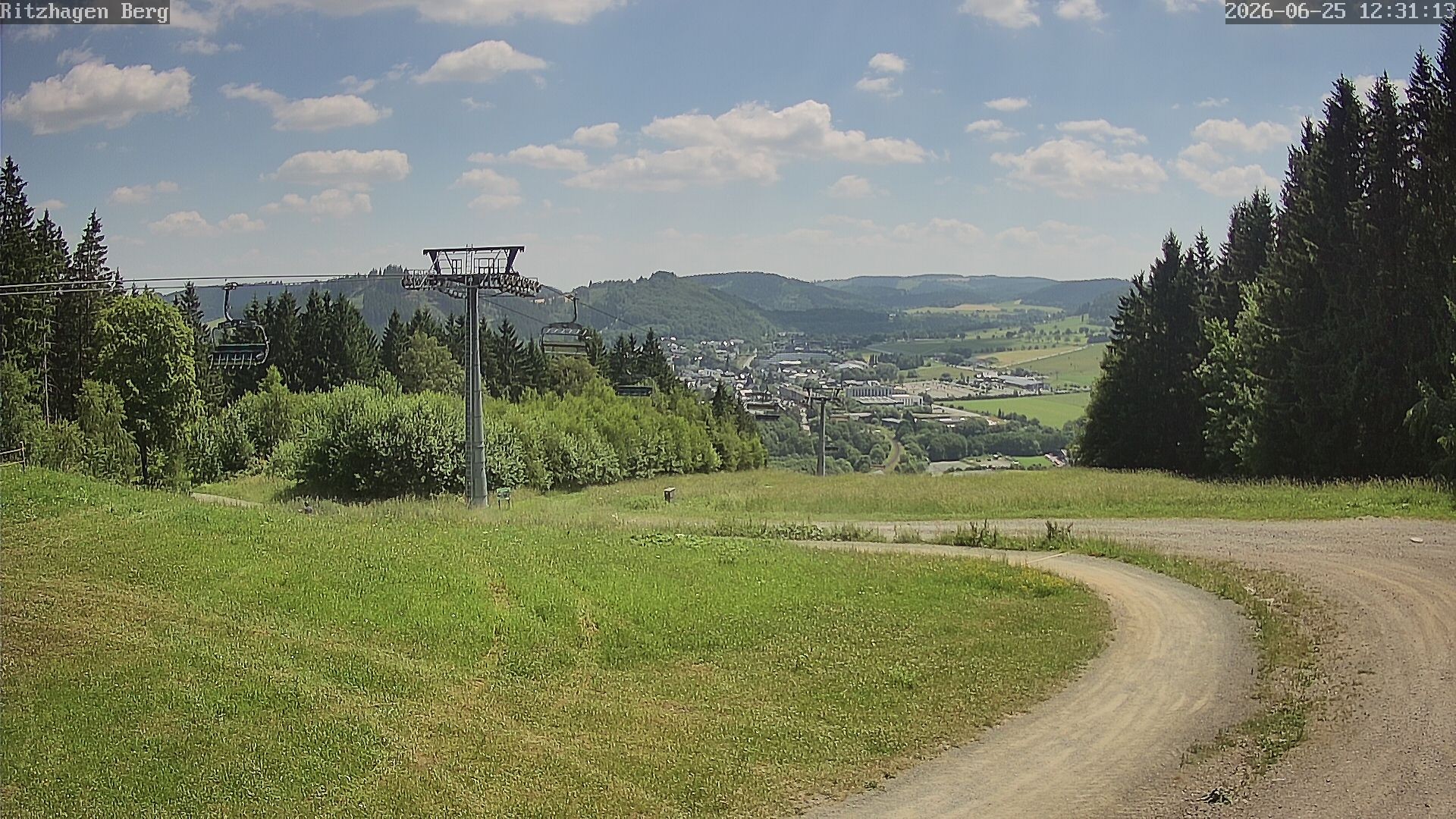 Archived image Webcam Willingen - Ritzhagen
