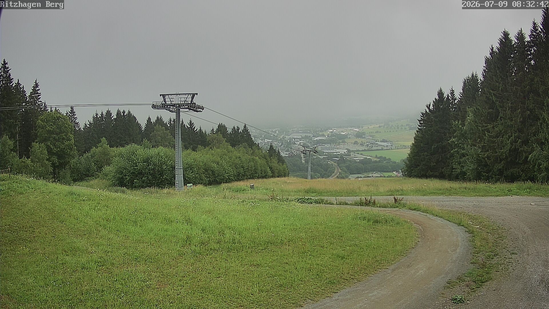 Archived image Webcam Willingen - Ritzhagen