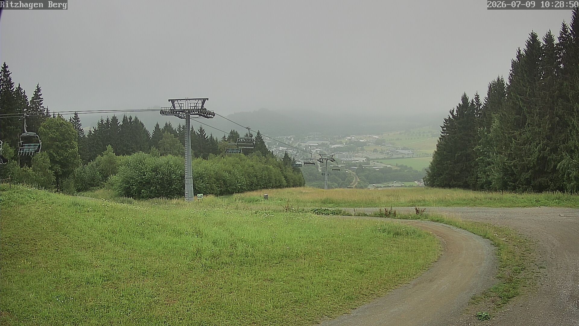 Archived image Webcam Willingen - Ritzhagen