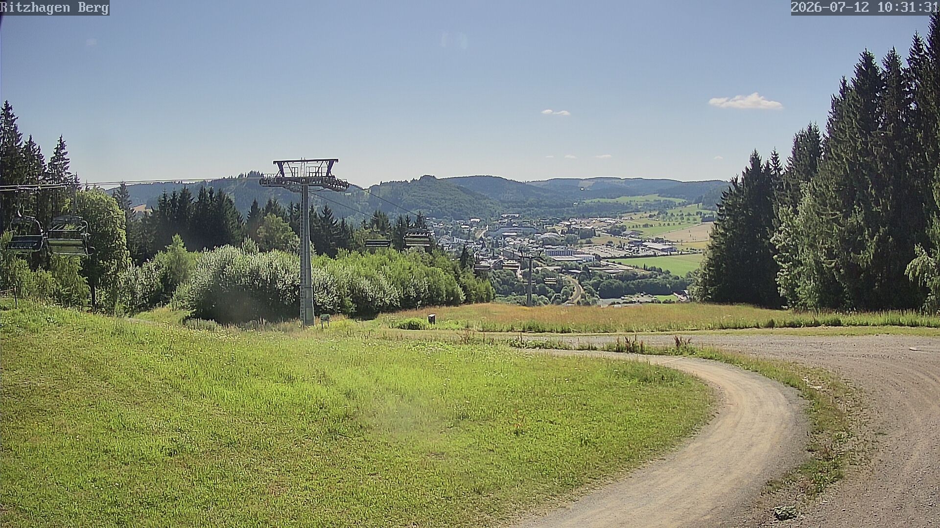 Archived image Webcam Willingen - Ritzhagen