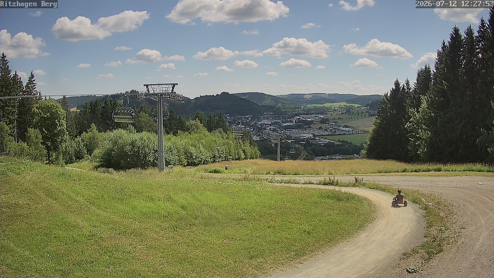 Archived image Webcam Willingen - Ritzhagen