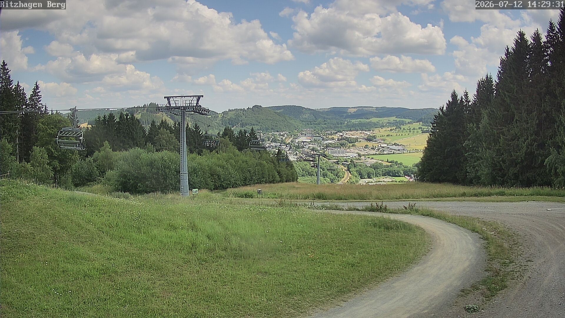 Archived image Webcam Willingen - Ritzhagen