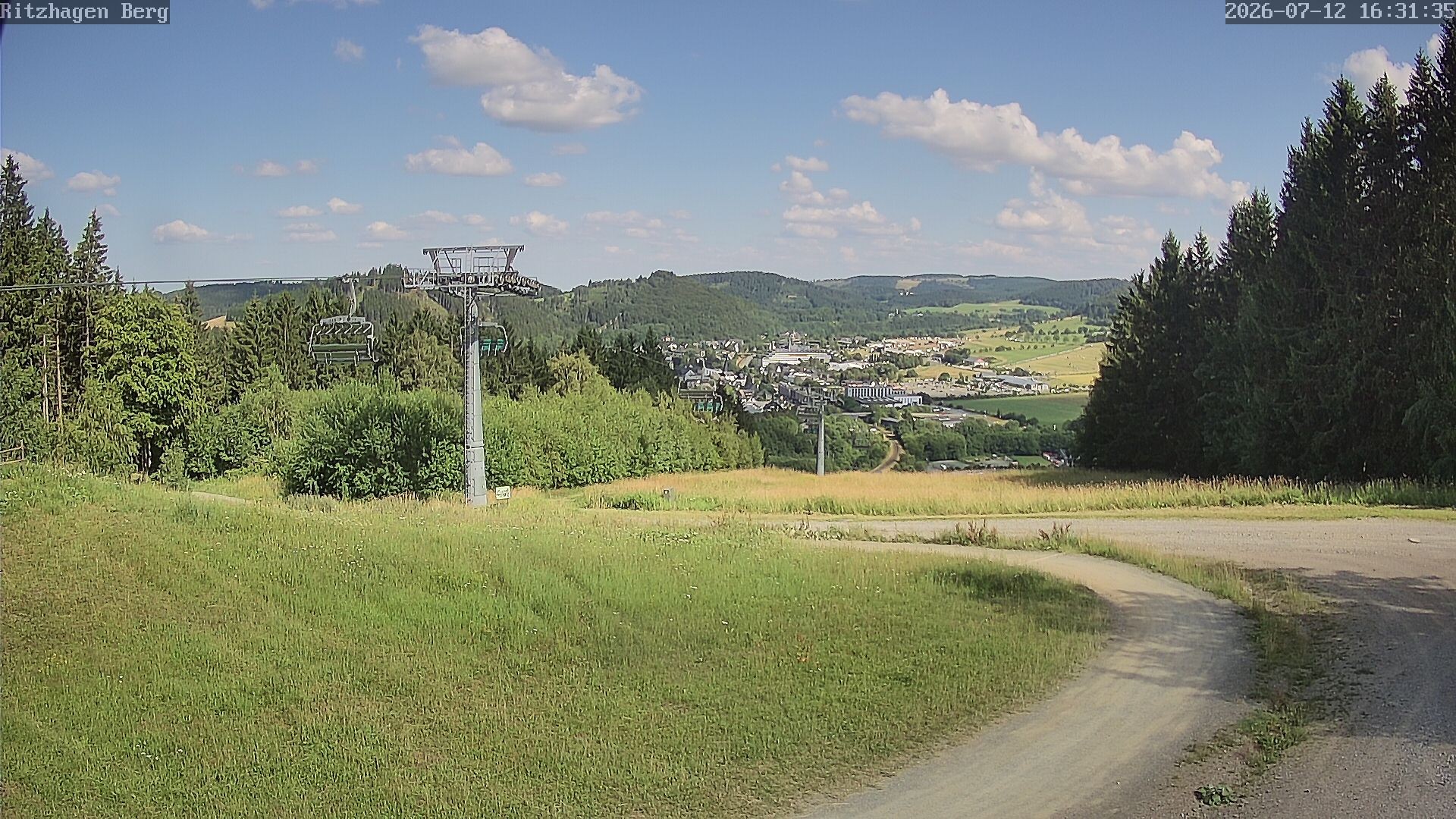 Archived image Webcam Willingen - Ritzhagen