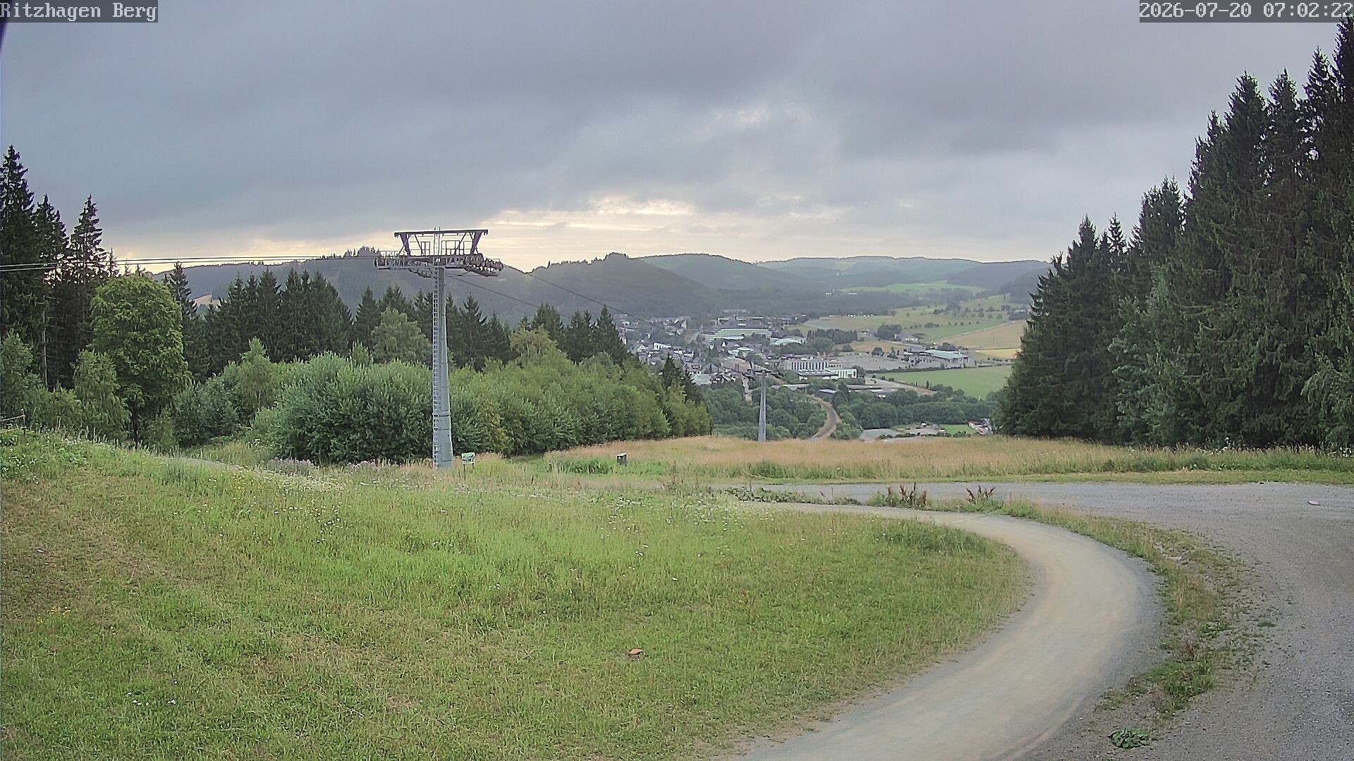 Archived image Webcam Willingen - Ritzhagen