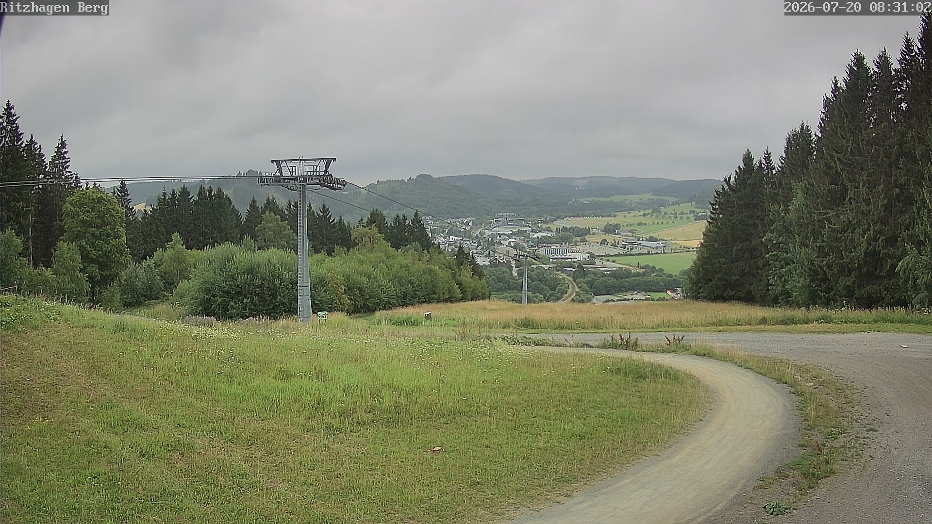 Archived image Webcam Willingen - Ritzhagen