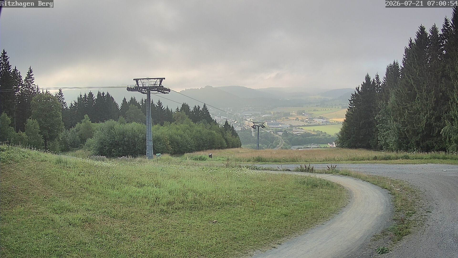 Archived image Webcam Willingen - Ritzhagen
