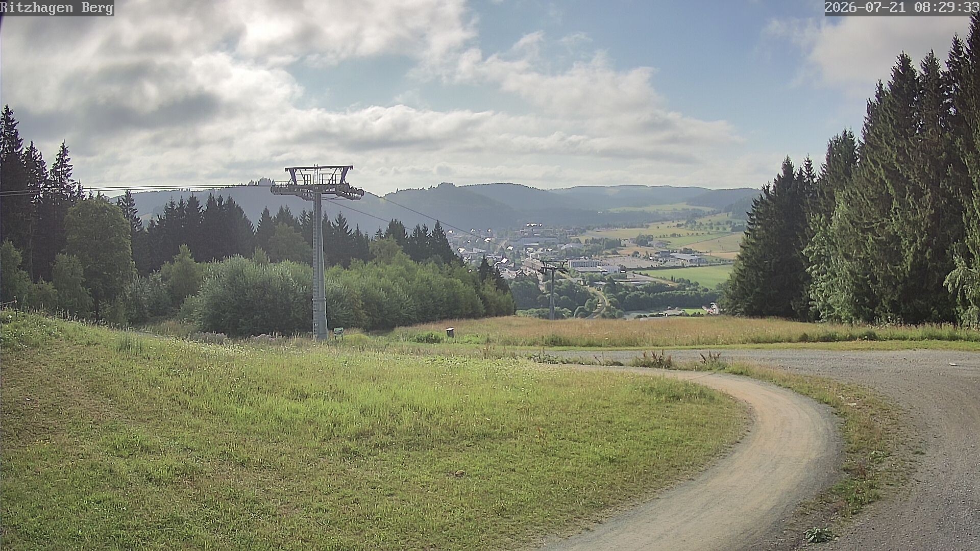 Archived image Webcam Willingen - Ritzhagen