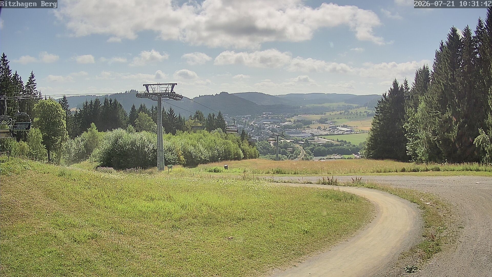Archived image Webcam Willingen - Ritzhagen