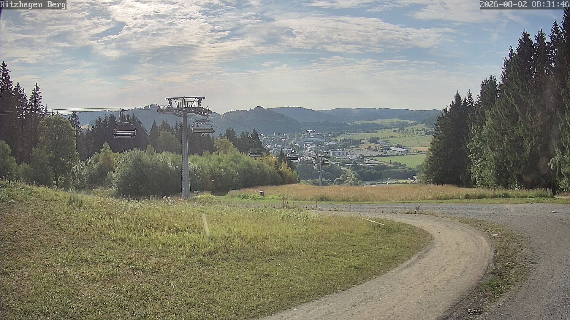 Archived image Webcam Willingen - Ritzhagen
