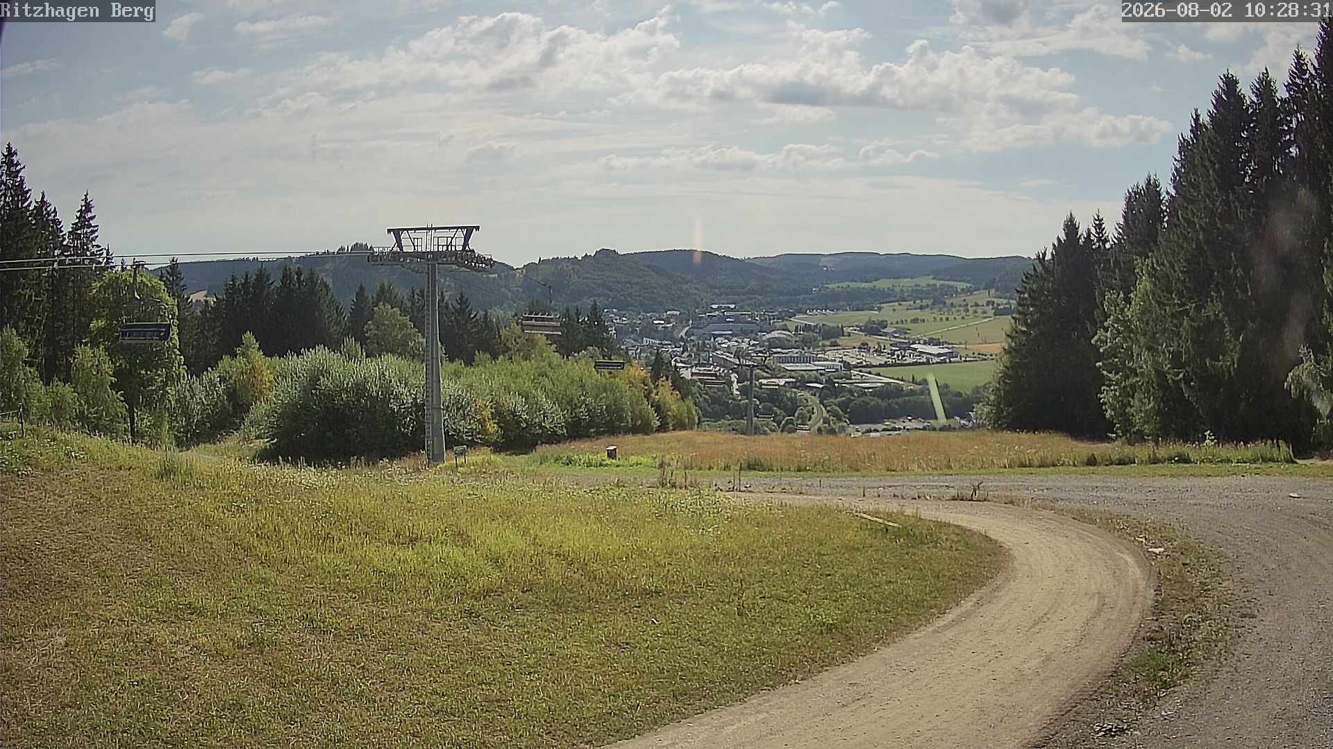 Archived image Webcam Willingen - Ritzhagen