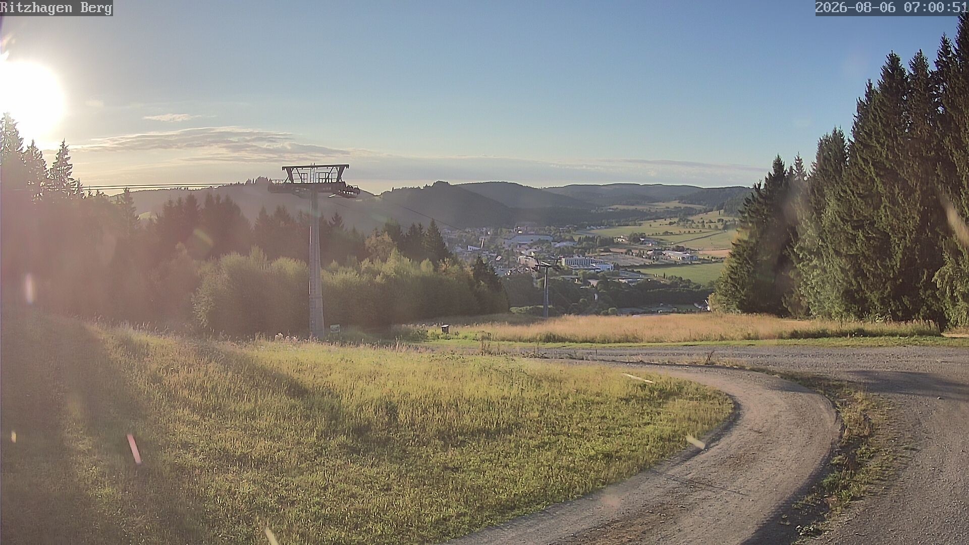 Archived image Webcam Willingen - Ritzhagen