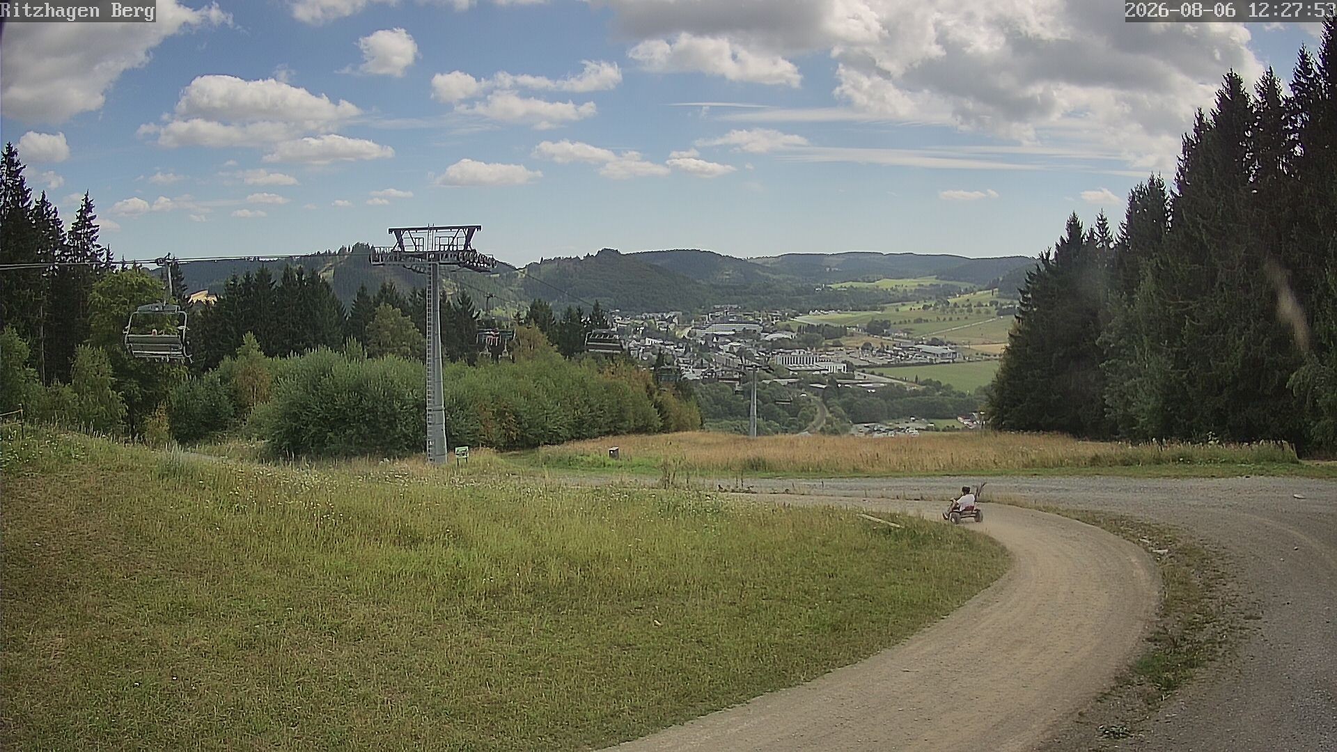Archived image Webcam Willingen - Ritzhagen
