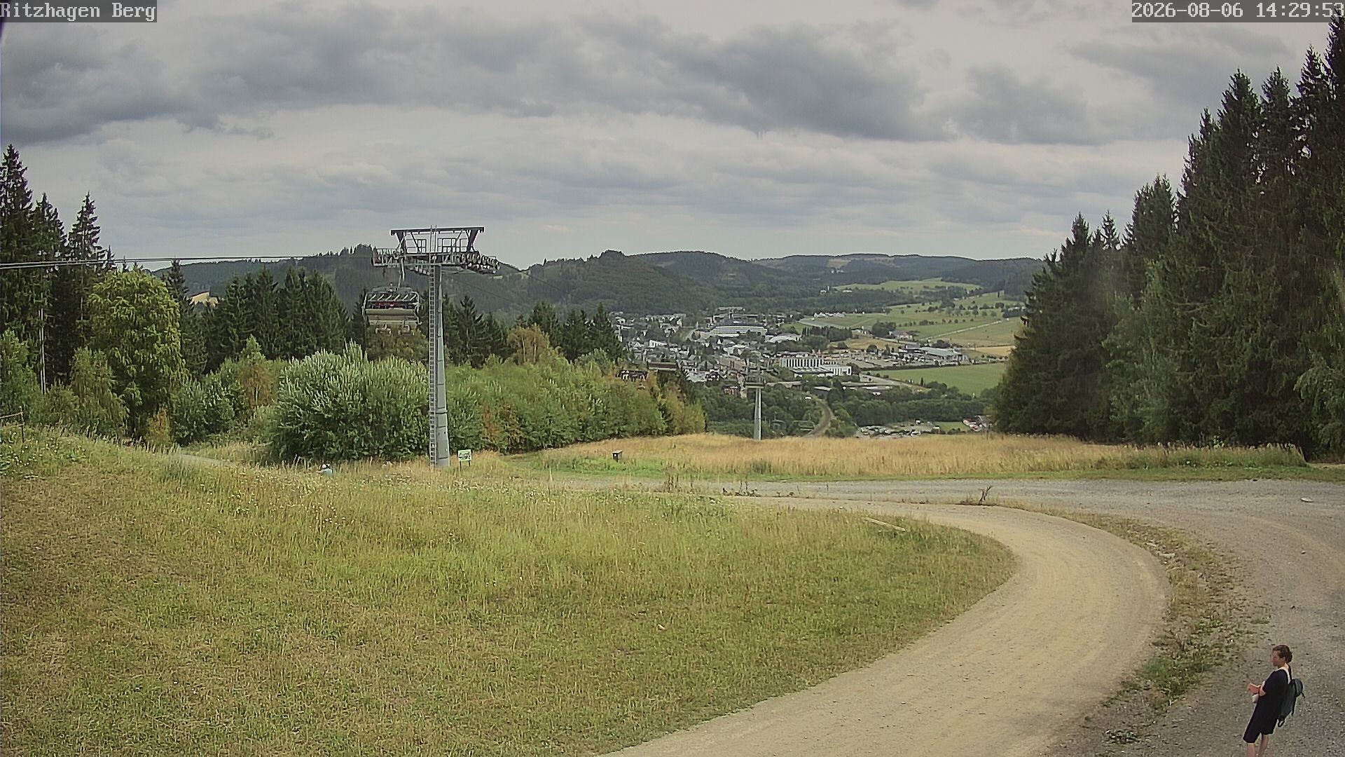 Archived image Webcam Willingen - Ritzhagen