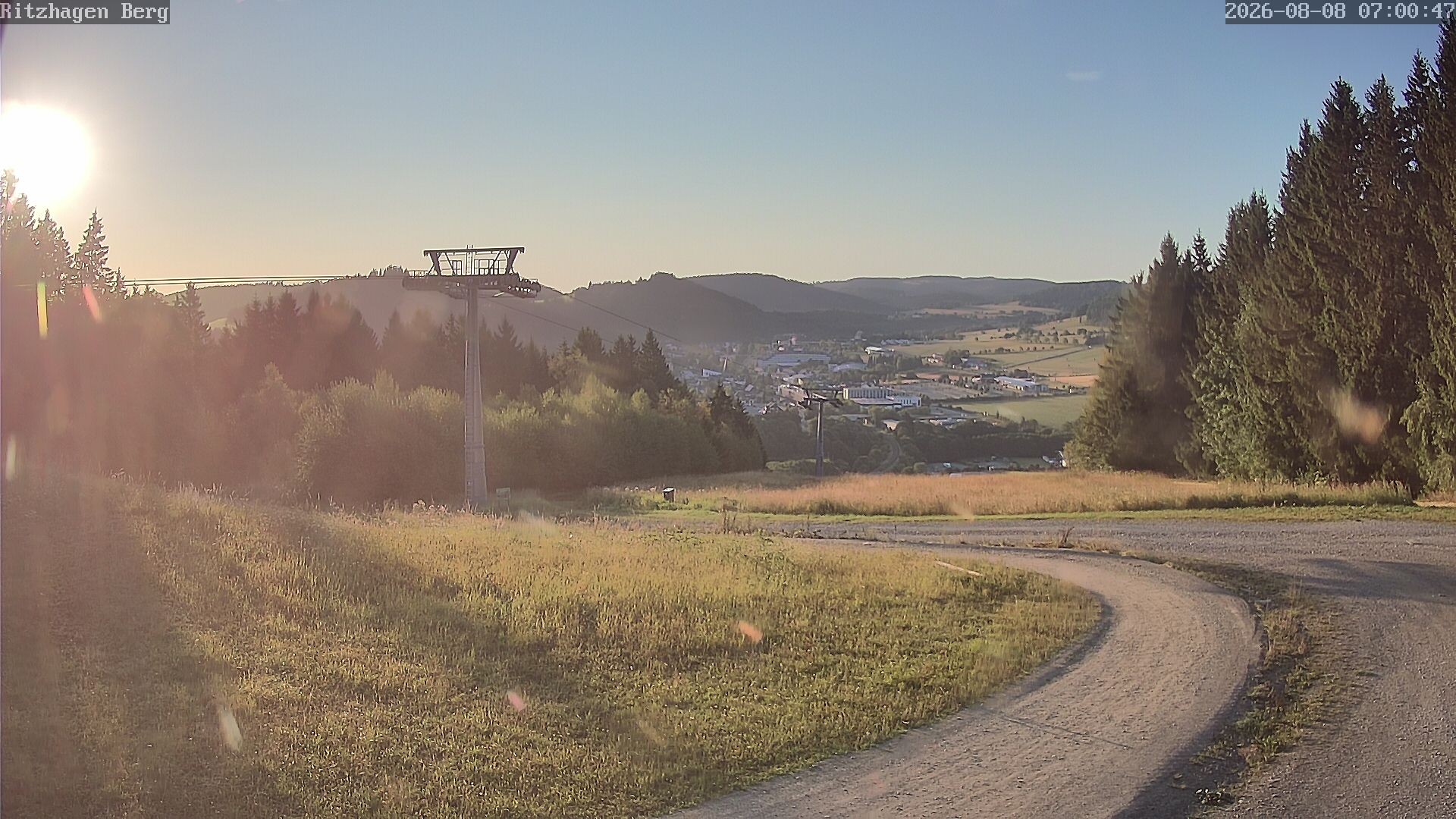 Archived image Webcam Willingen - Ritzhagen