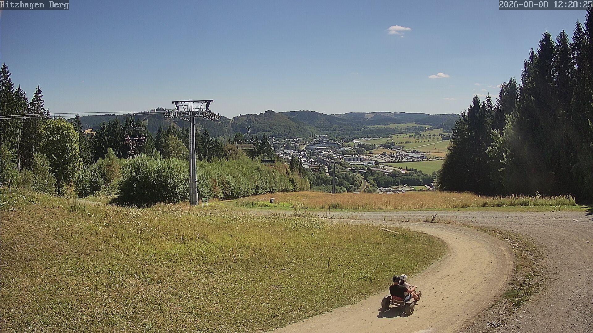 Archived image Webcam Willingen - Ritzhagen