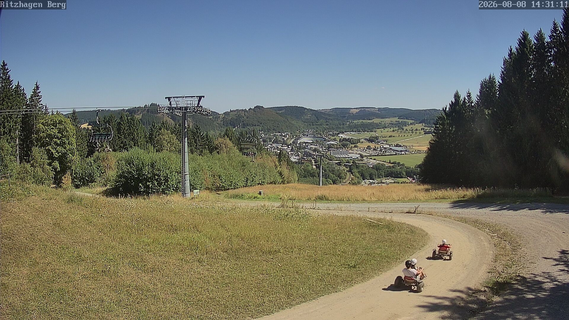 Archived image Webcam Willingen - Ritzhagen
