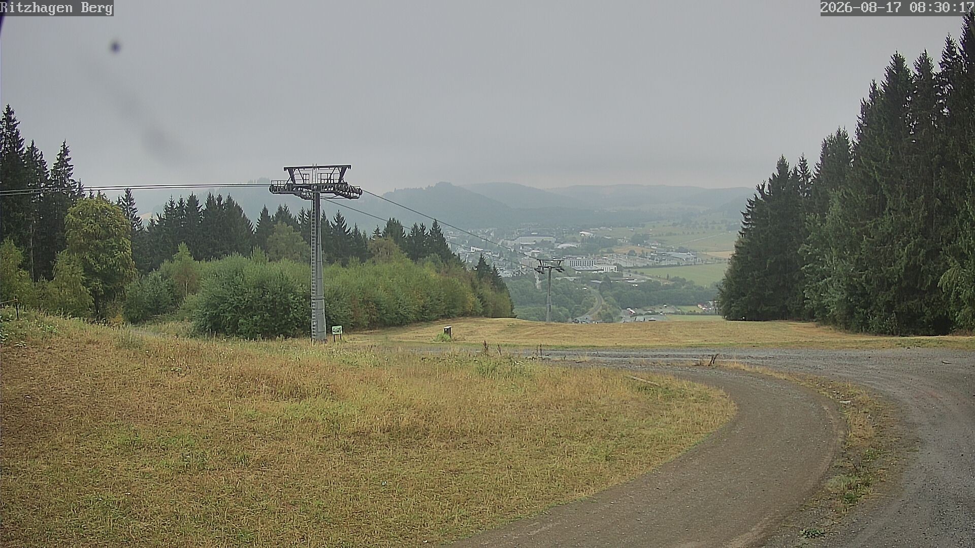 Archived image Webcam Willingen - Ritzhagen