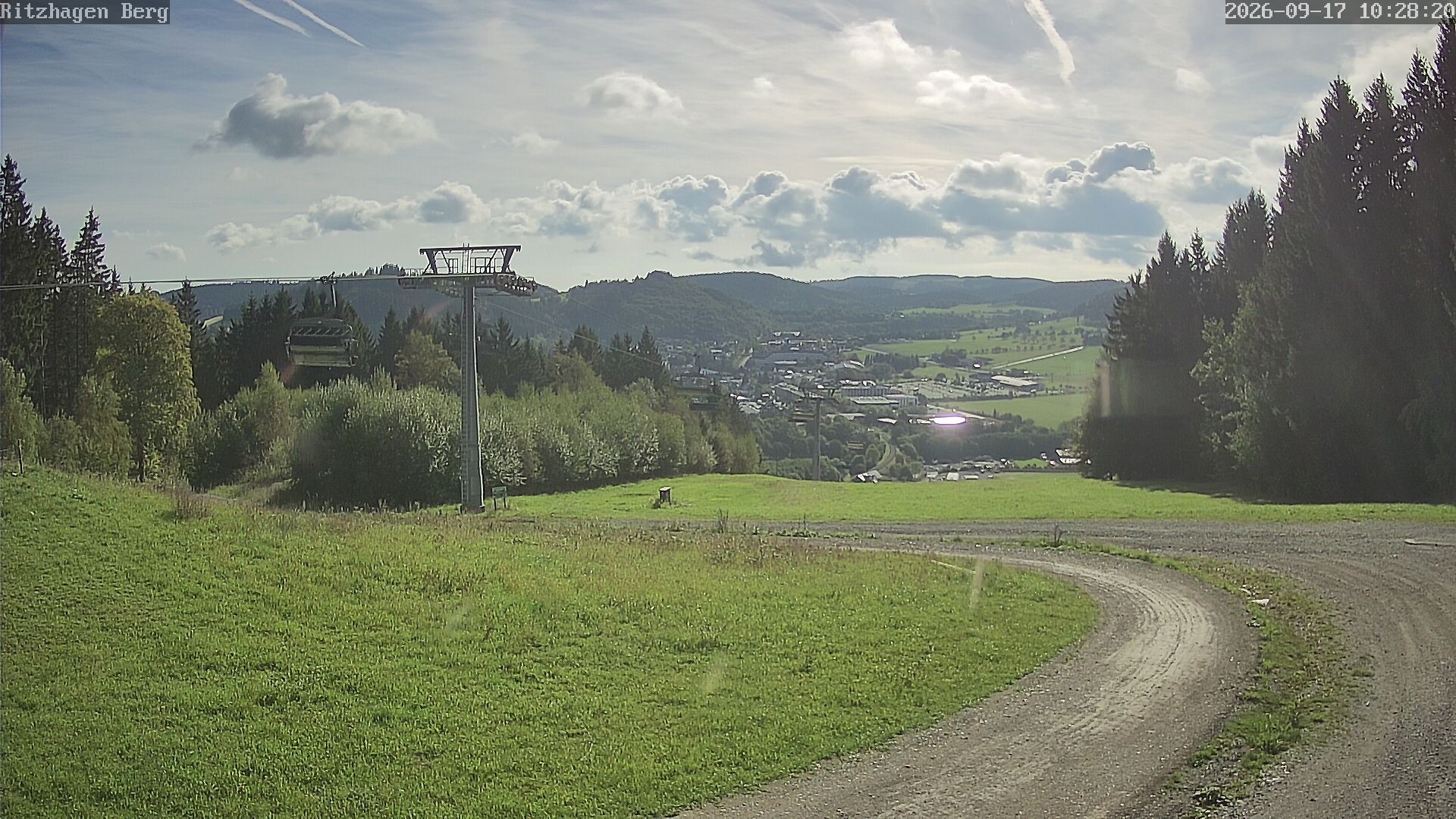 Archived image Webcam Willingen - Ritzhagen