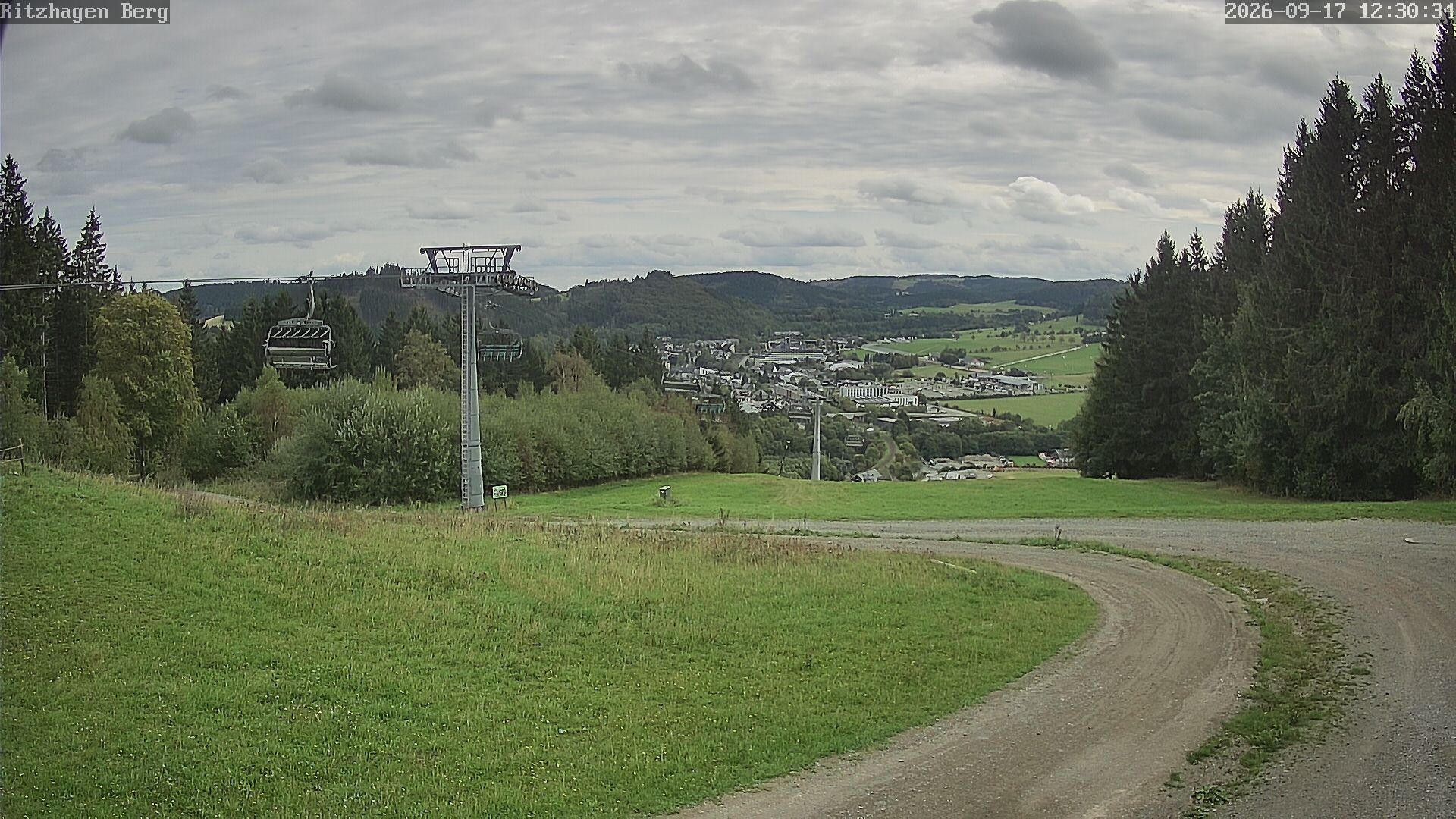 Archived image Webcam Willingen - Ritzhagen