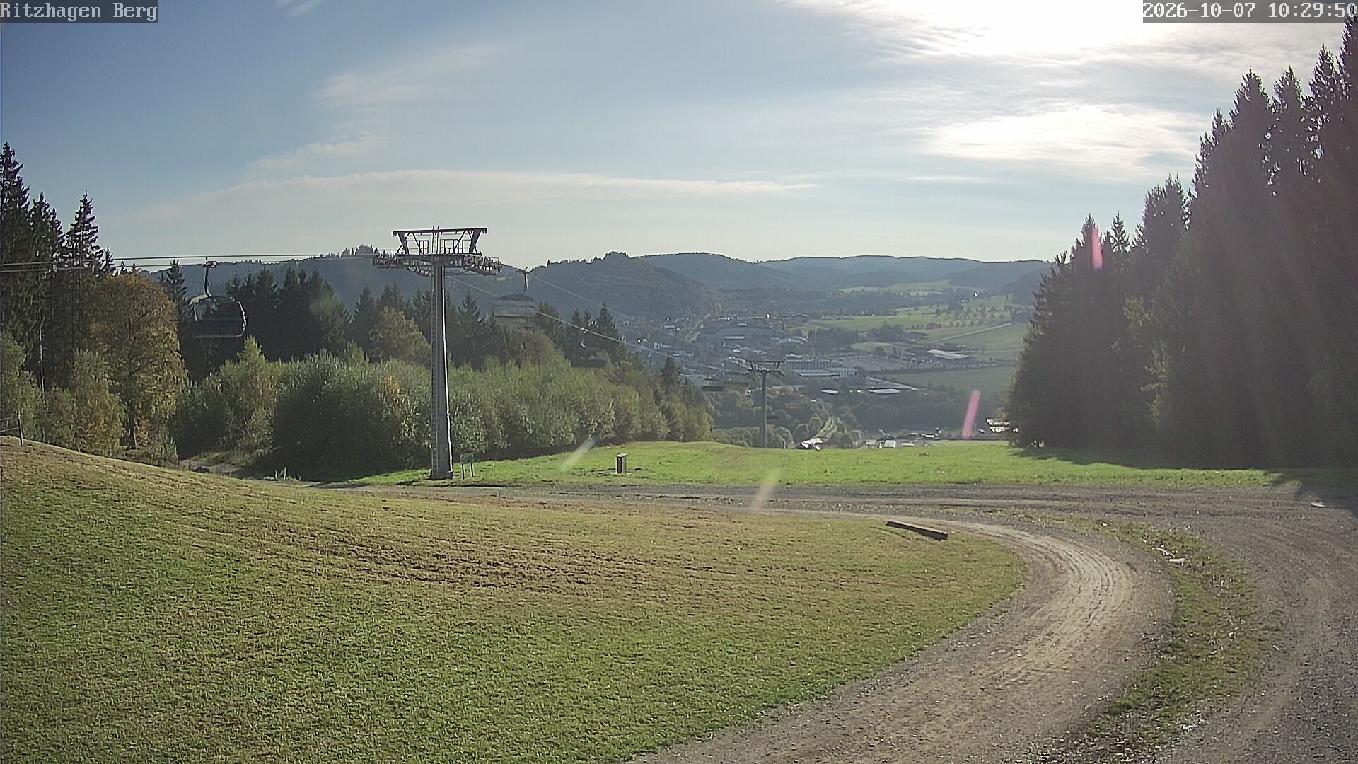 Archived image Webcam Willingen - Ritzhagen
