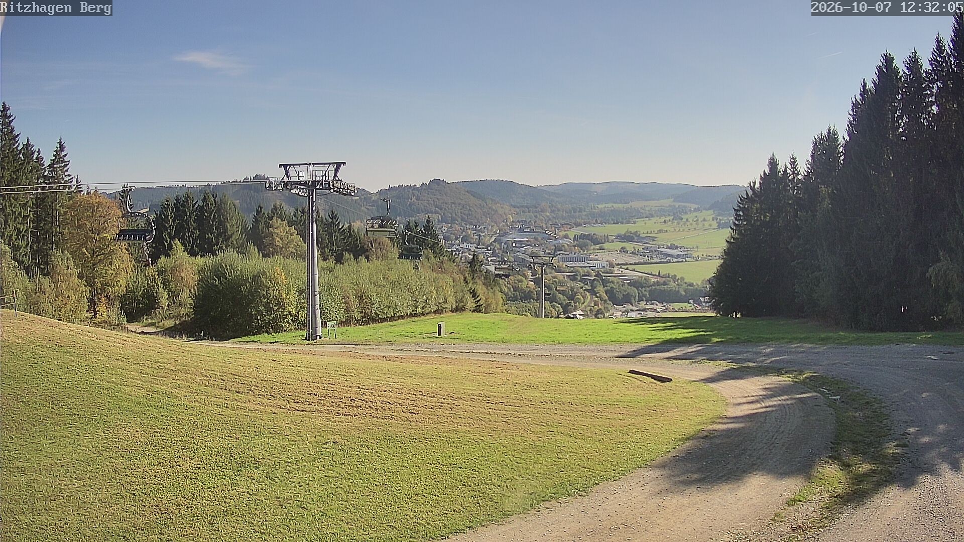 Archived image Webcam Willingen - Ritzhagen