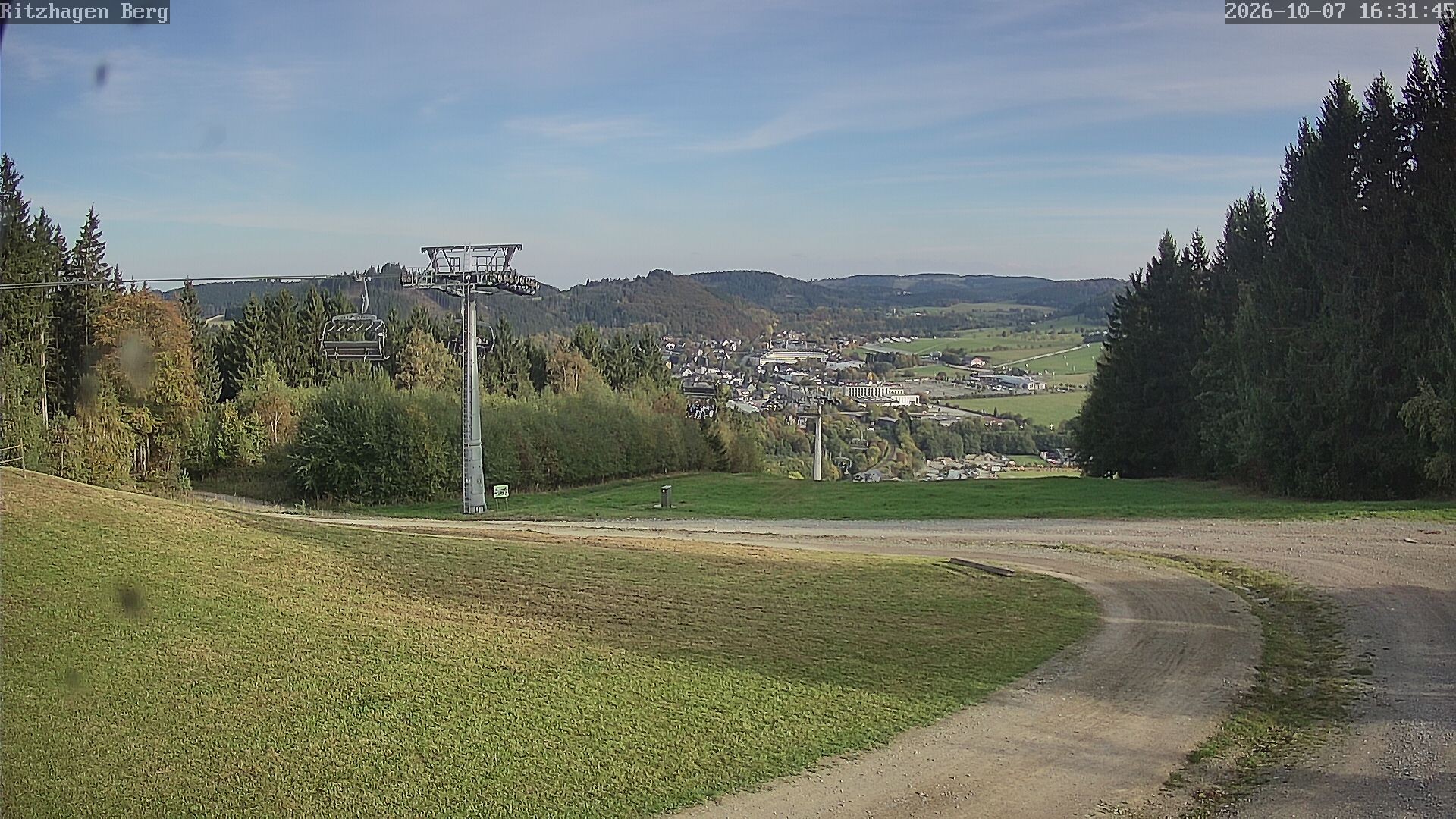 Archived image Webcam Willingen - Ritzhagen