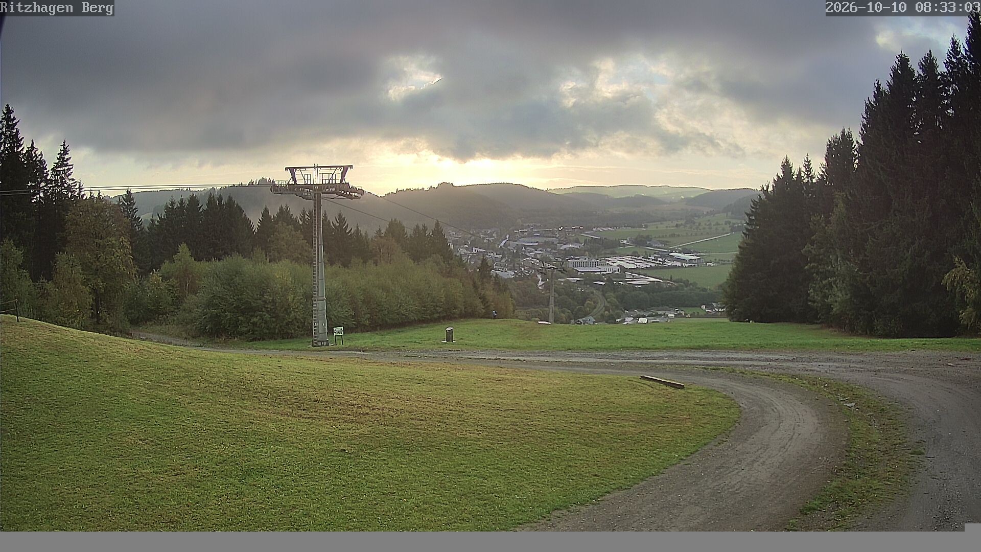 Archived image Webcam Willingen - Ritzhagen