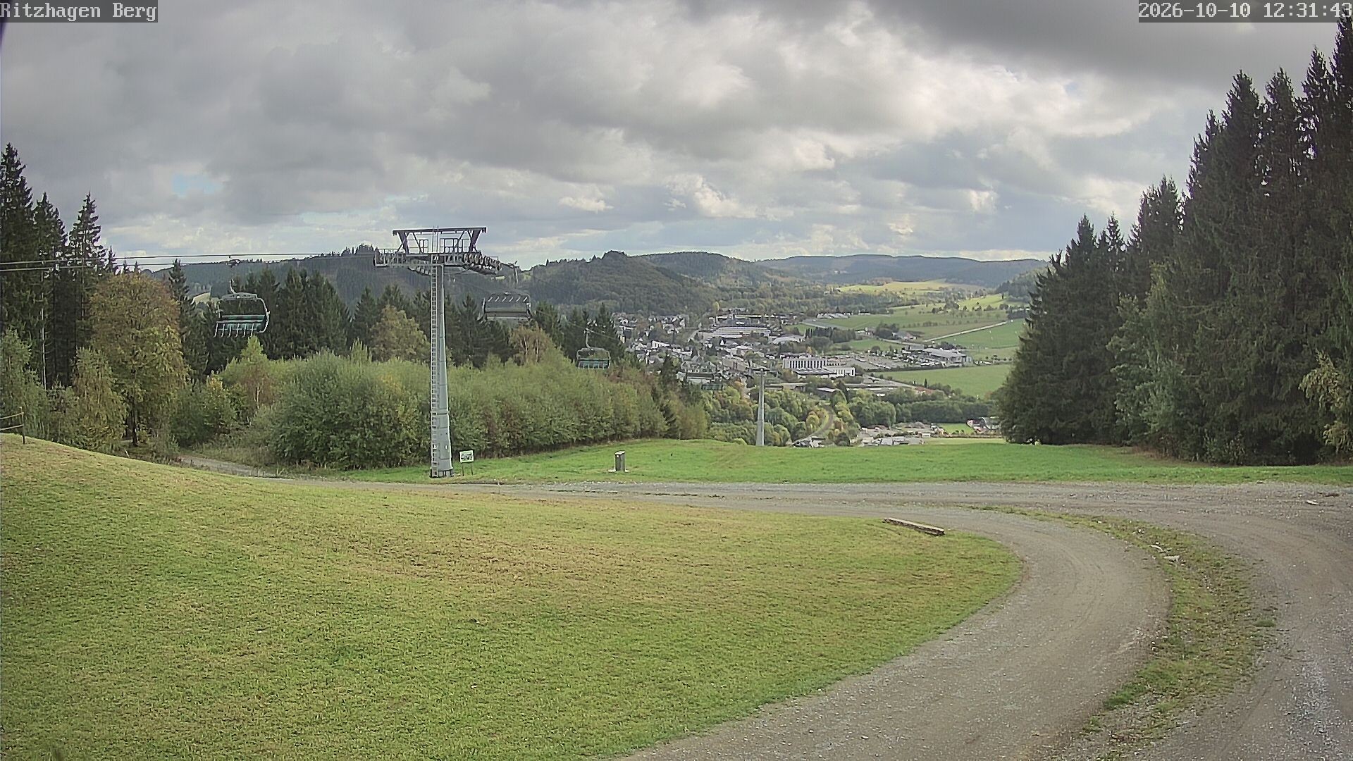 Archived image Webcam Willingen - Ritzhagen
