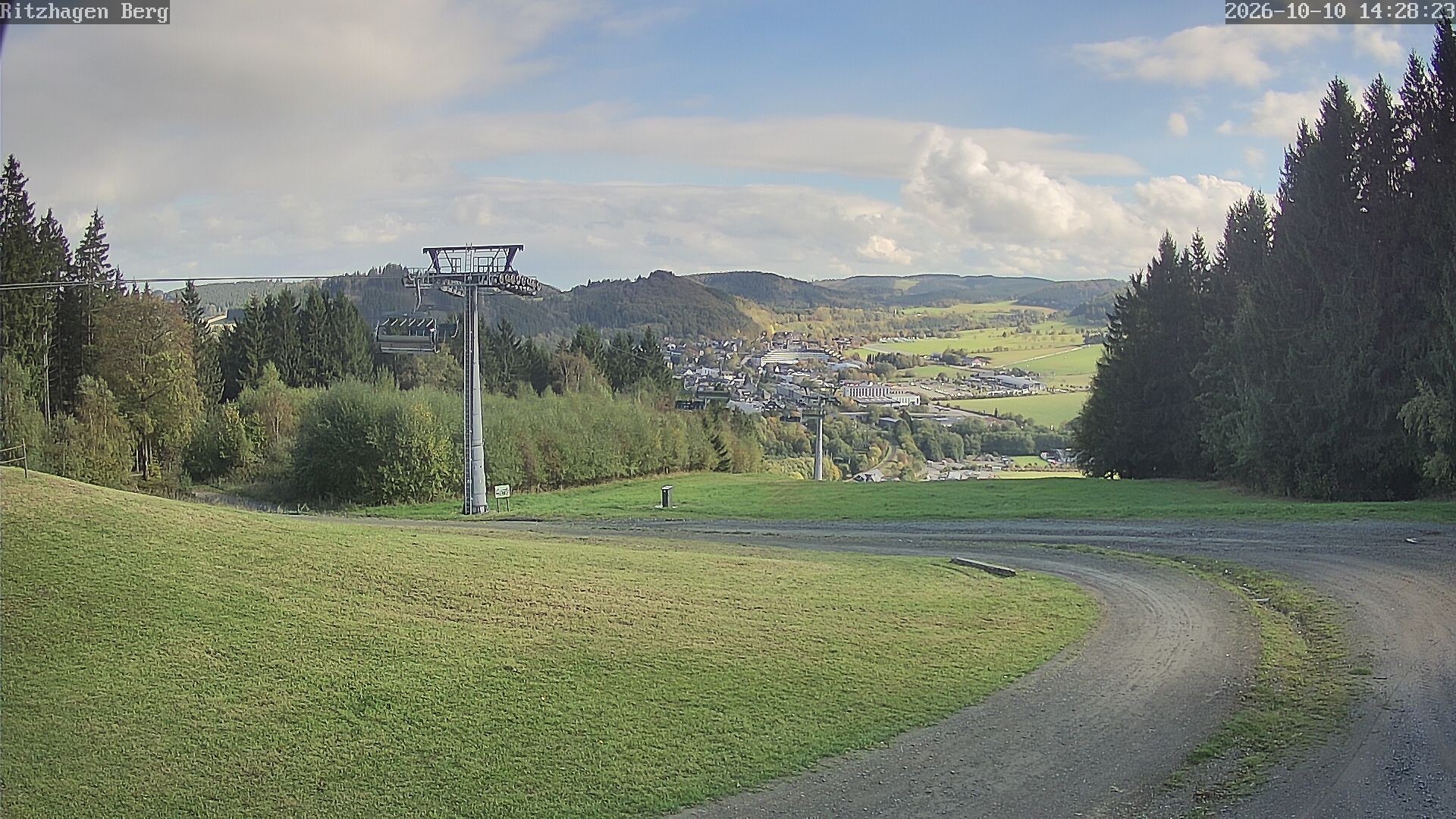 Archived image Webcam Willingen - Ritzhagen