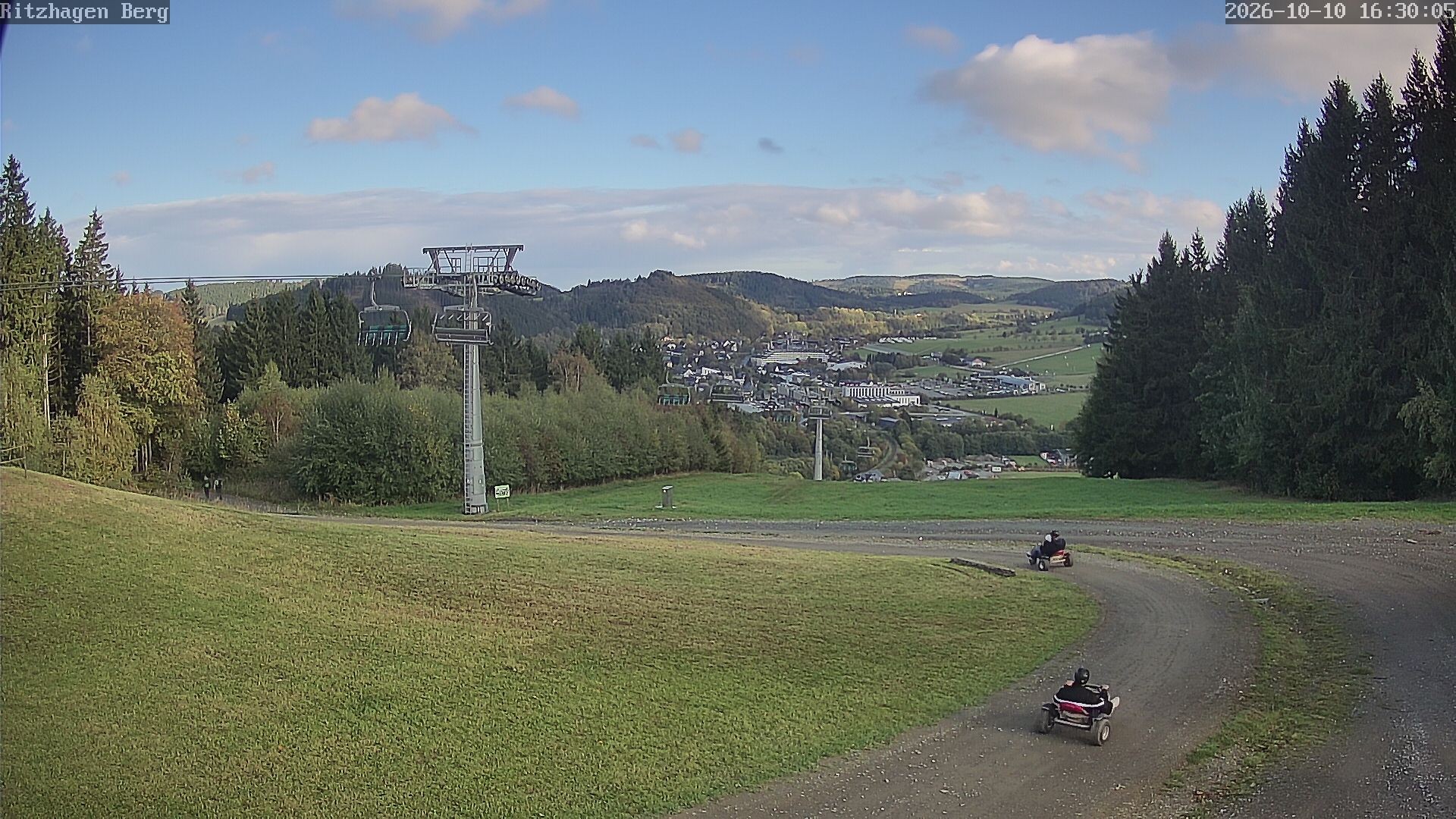 Archived image Webcam Willingen - Ritzhagen